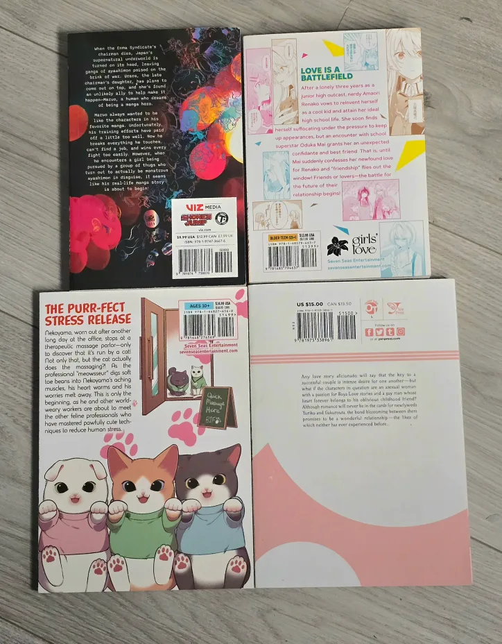 Manga Lot image indicator(2)