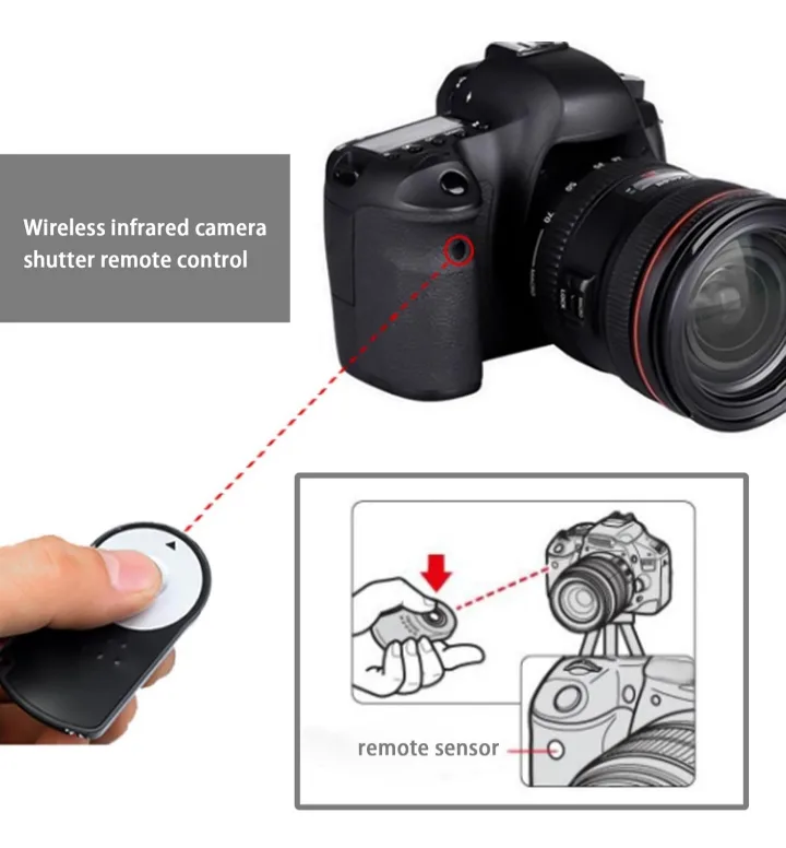 BNEW Wireless Infrared Camera Shutter Remote Control for Canon image indicator(2)