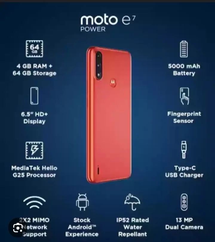 Motorola moto e7 power image indicator(4)