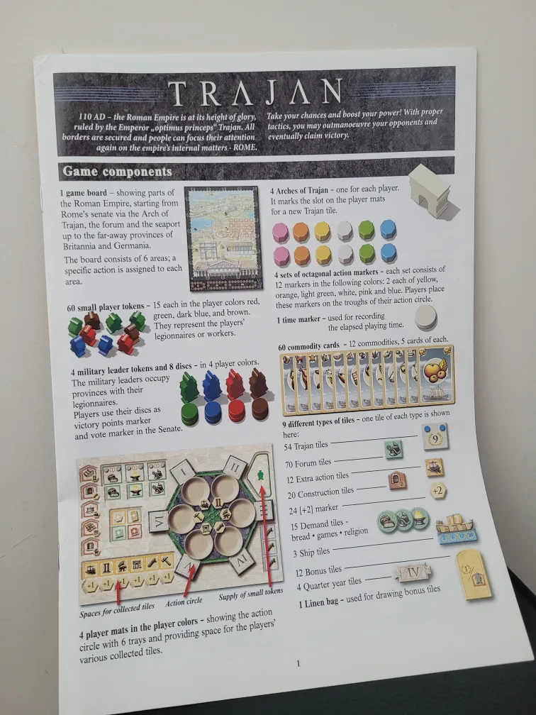Trajan Board Game - Complete and Excellent Condition image indicator(2)