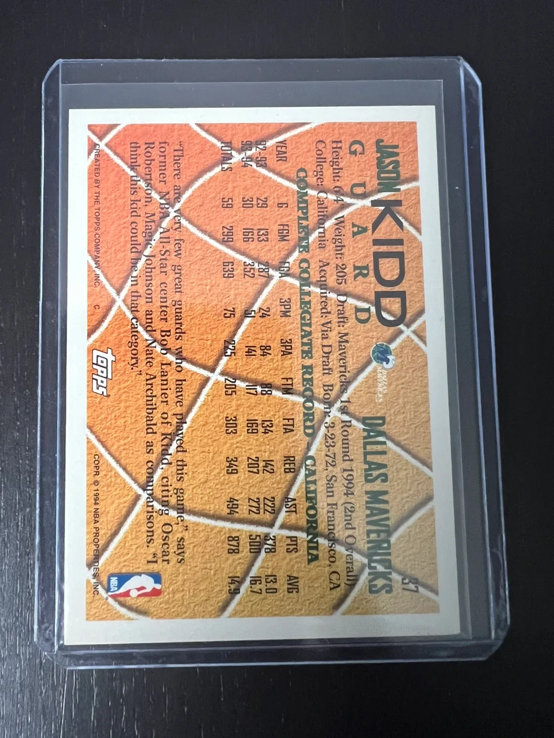 1993 Topps Jason Kidd Rookie Card #87 Dallas Mavericks image indicator(2)