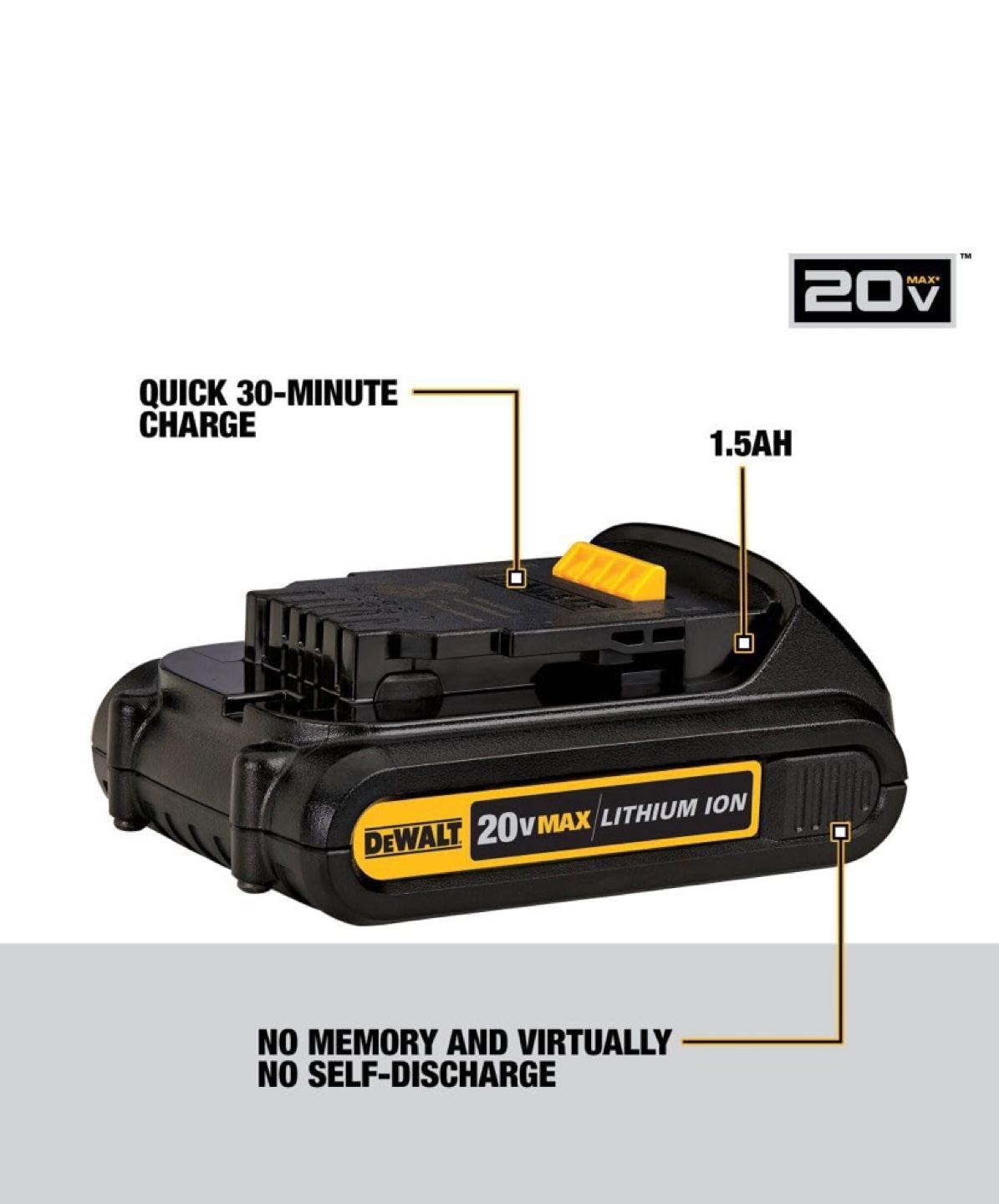 New Dewalt 20V Max 1.5Ah Lithium Ion Battery - photo 2