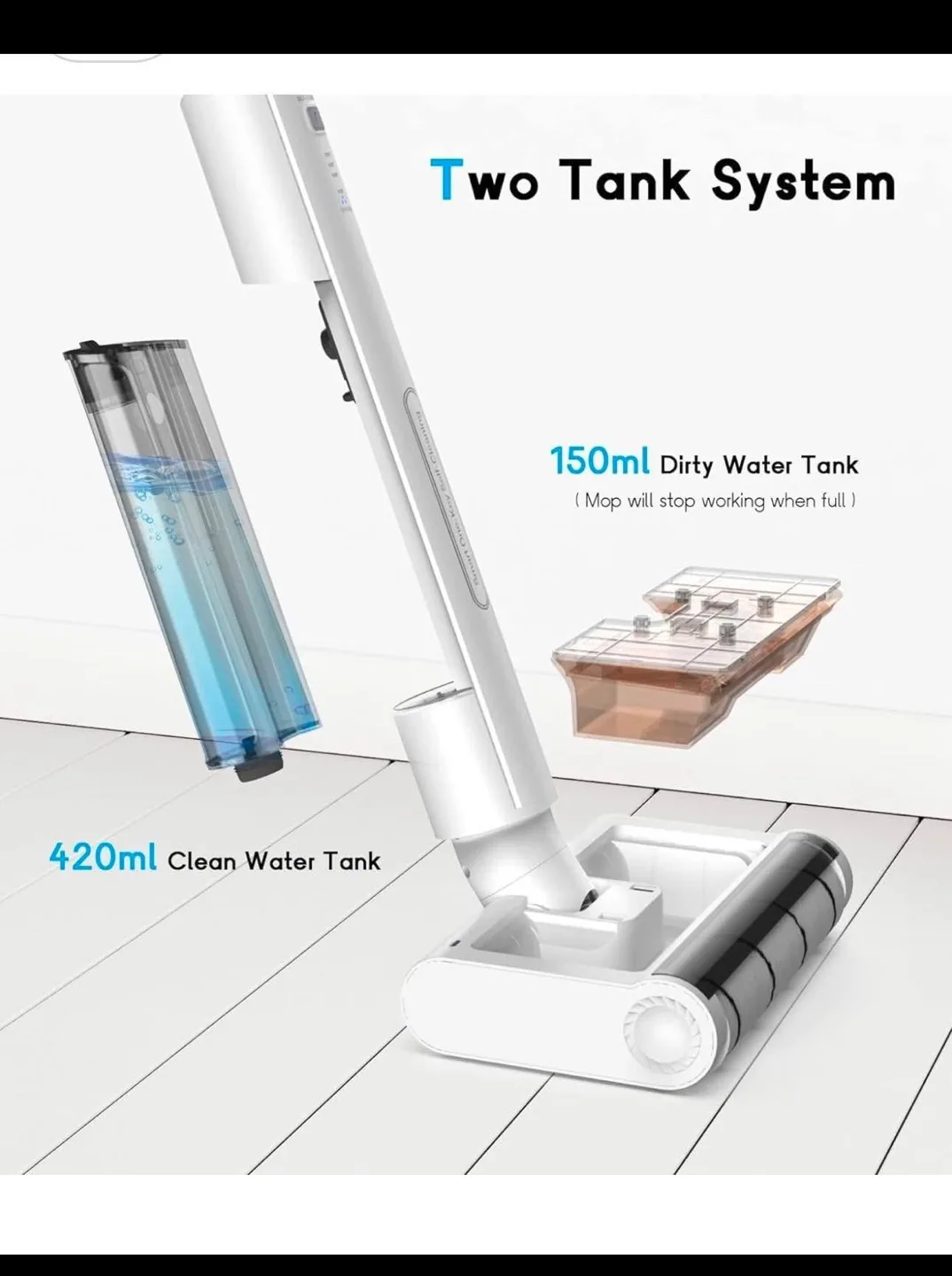 Smart One Cordless Self-Cleaning Spray Mop image indicator(2)