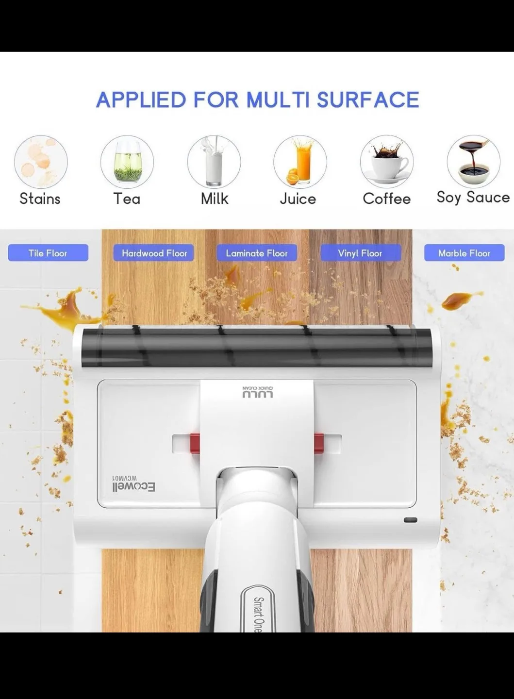 Smart One Cordless Self-Cleaning Spray Mop image indicator(4)