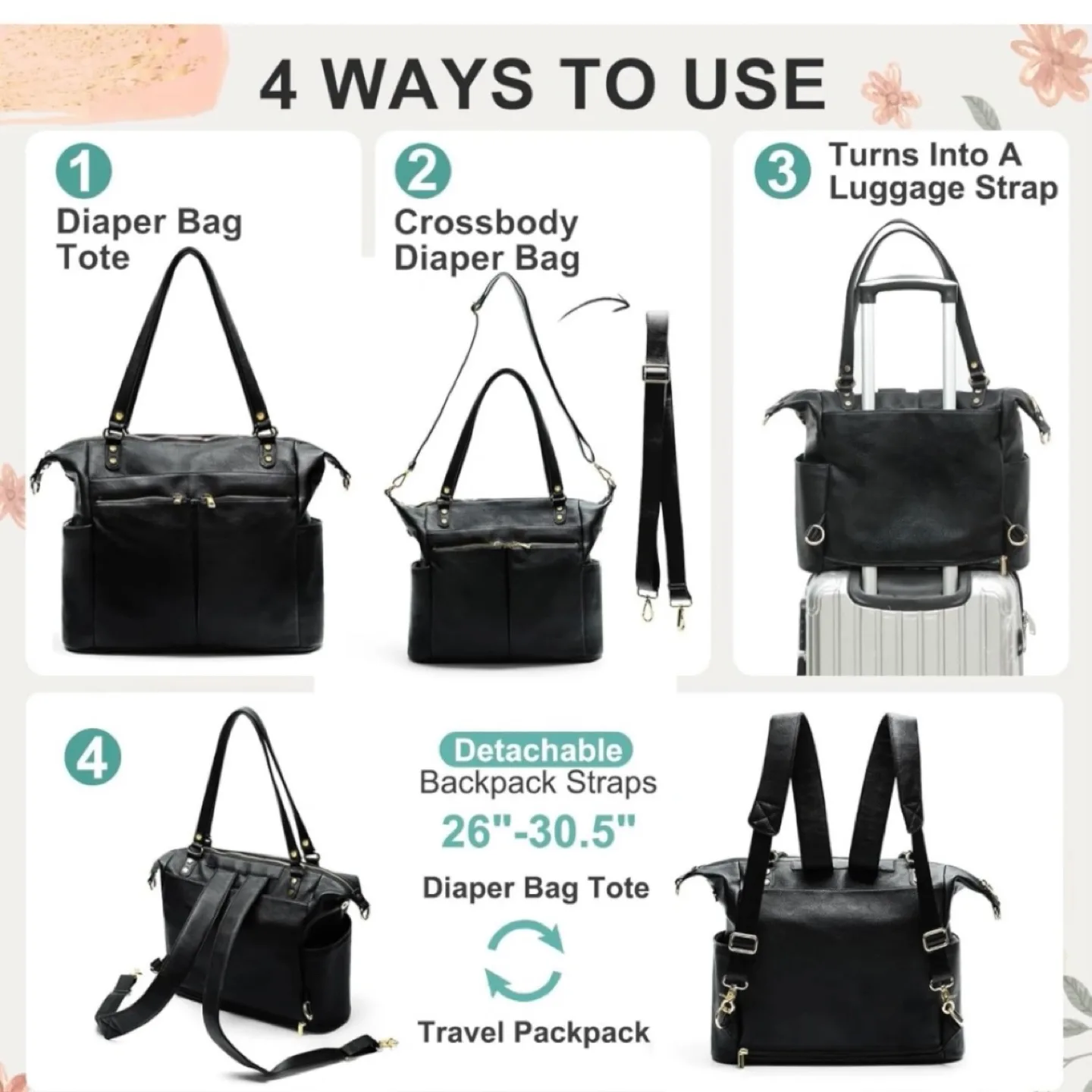 Diaper bag image indicator(3)