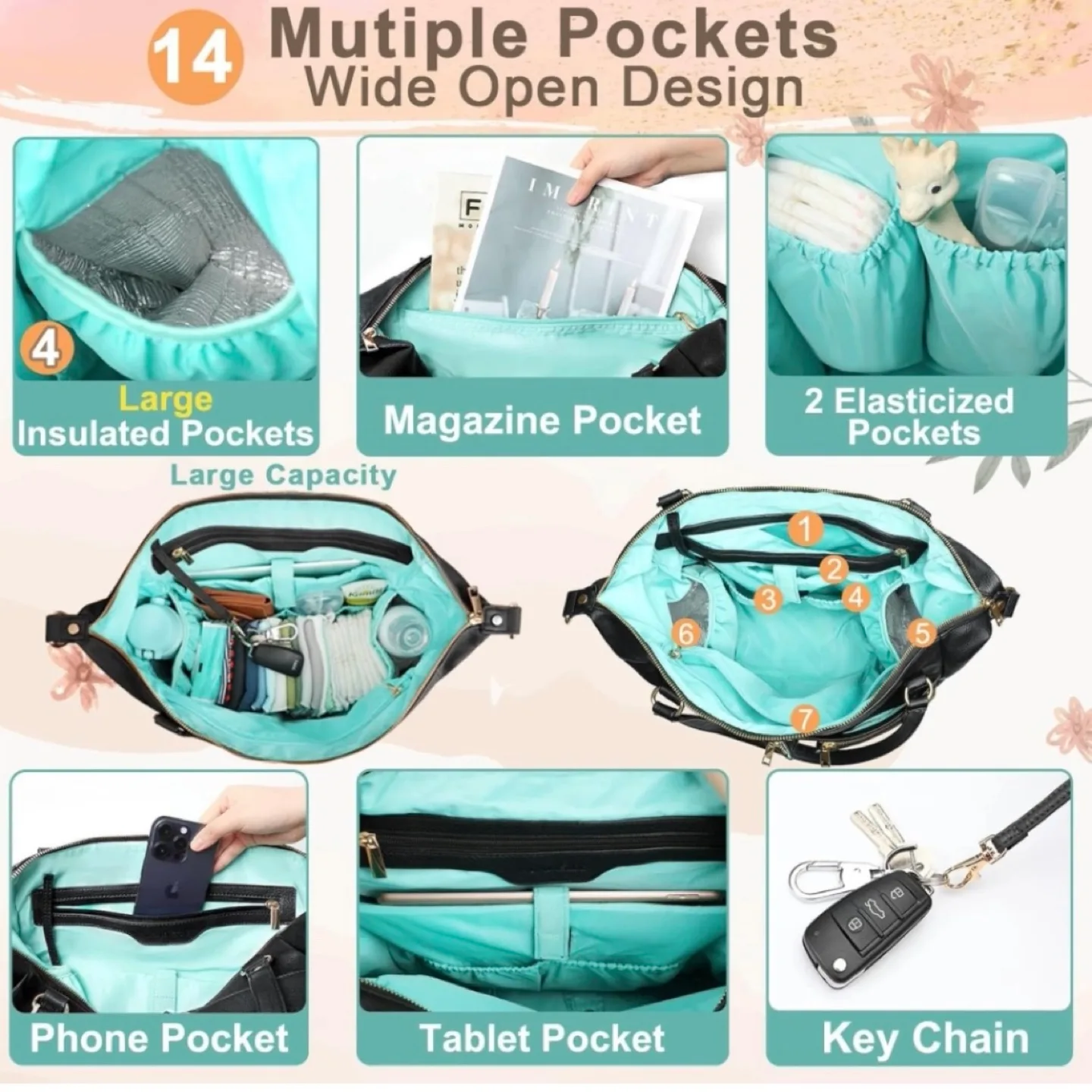 Diaper bag image indicator(4)