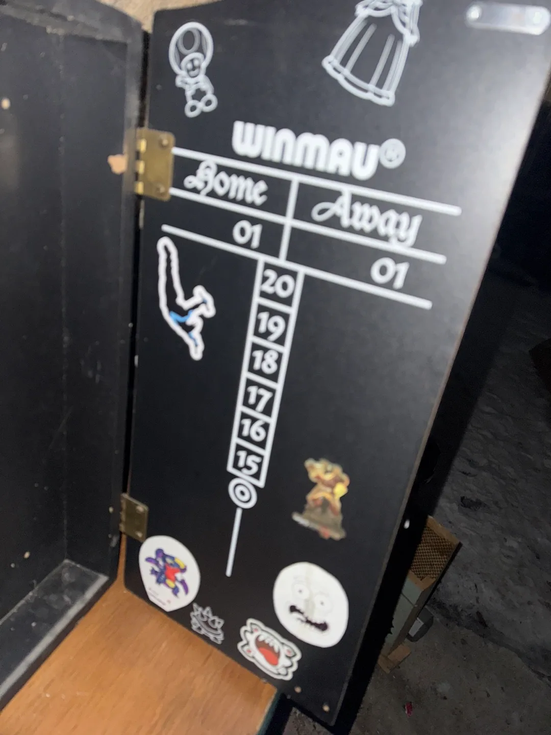 Dart board image indicator(3)