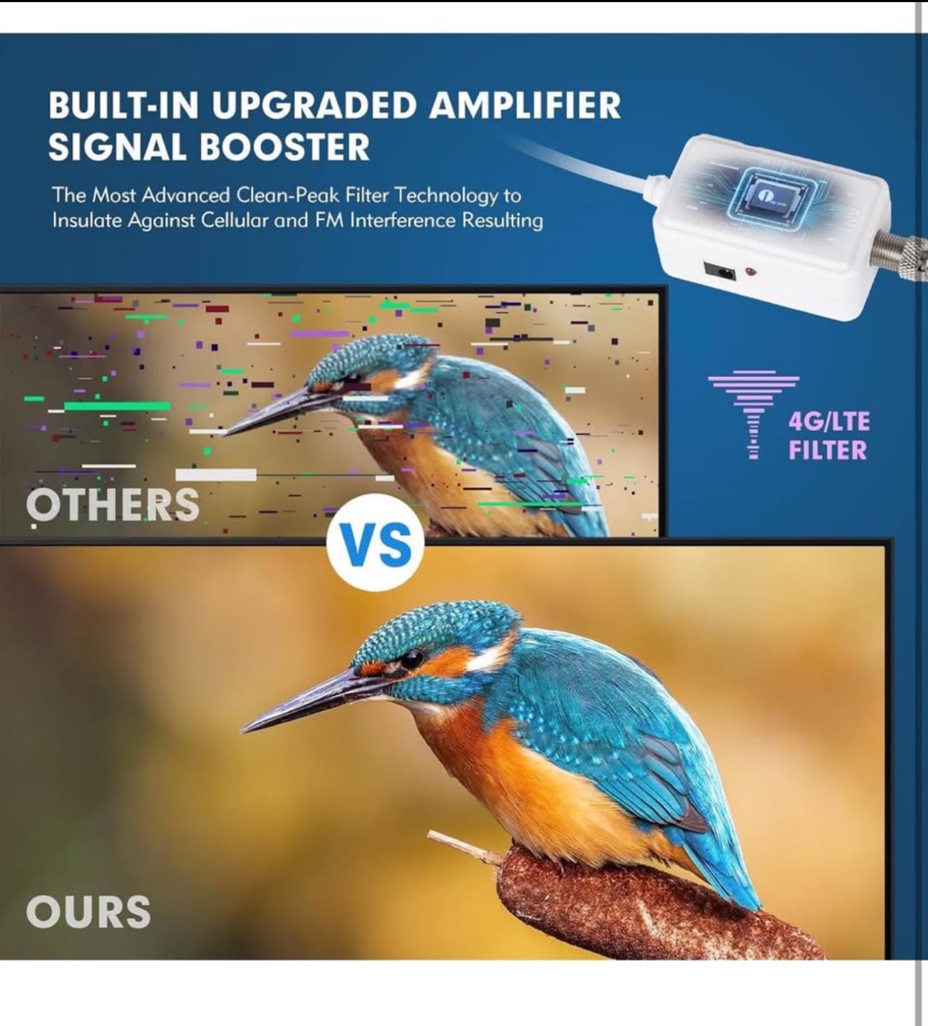 Outdoor HDTV Antenna Amplifier 360° Omnidirectional Reception - photo 2