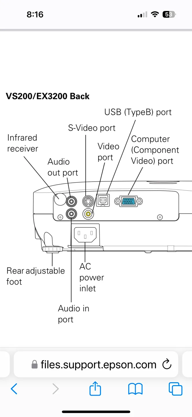 Epson EX3200 Projector image indicator(4)
