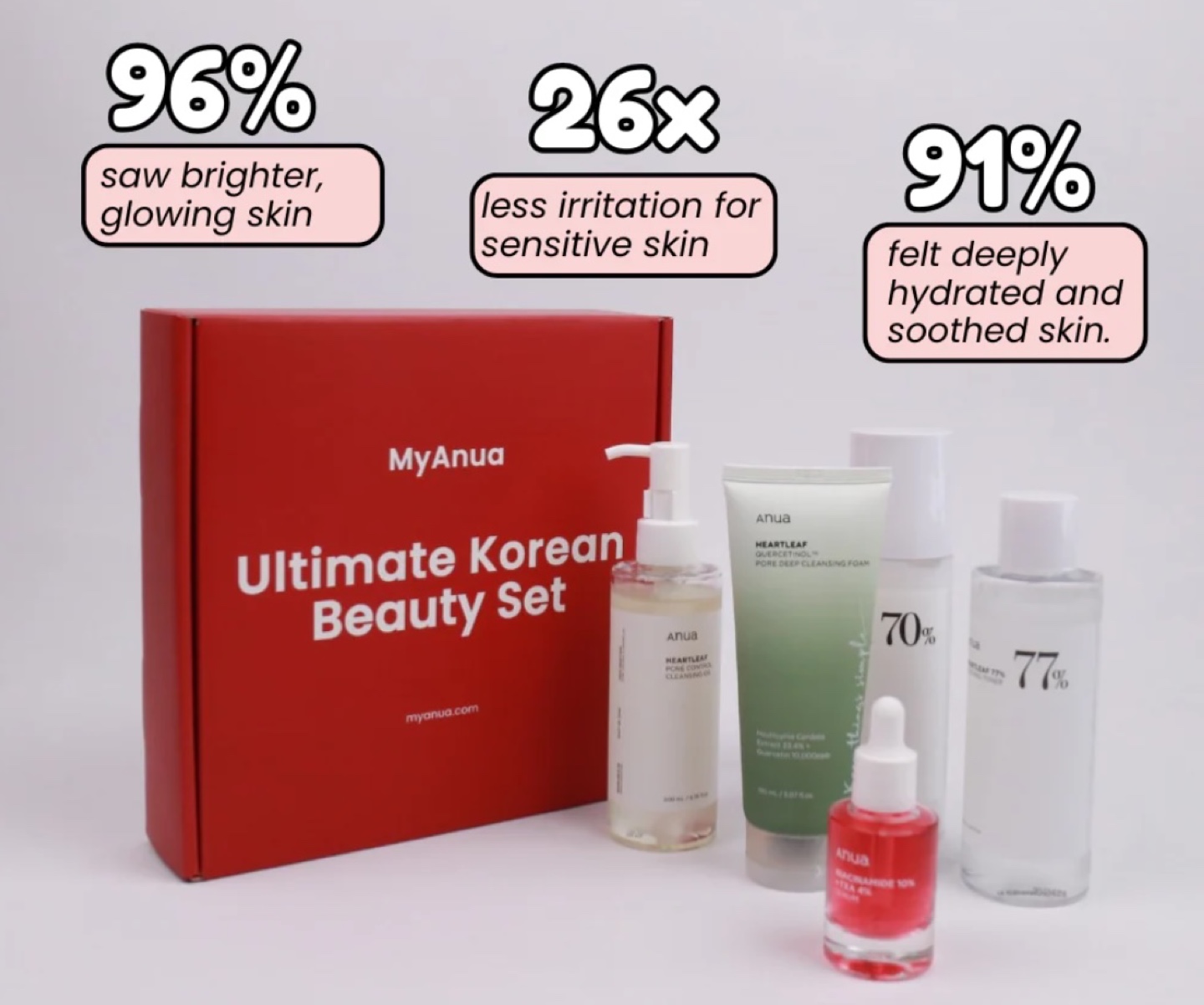 MyAnua Ultimate Korean Beauty Set - photo 2