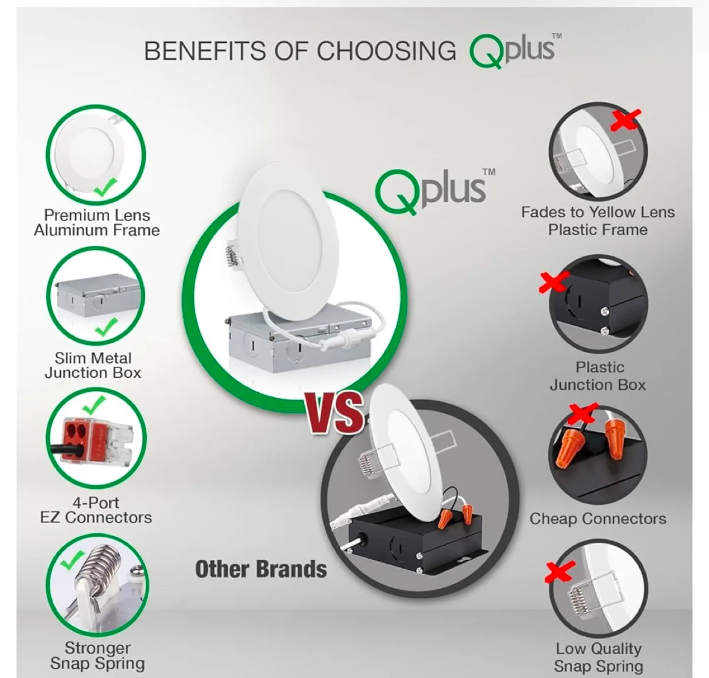 24 Pack Qplus 4 Inch Recessed LED Pot Lights with Junction Box image indicator(2)