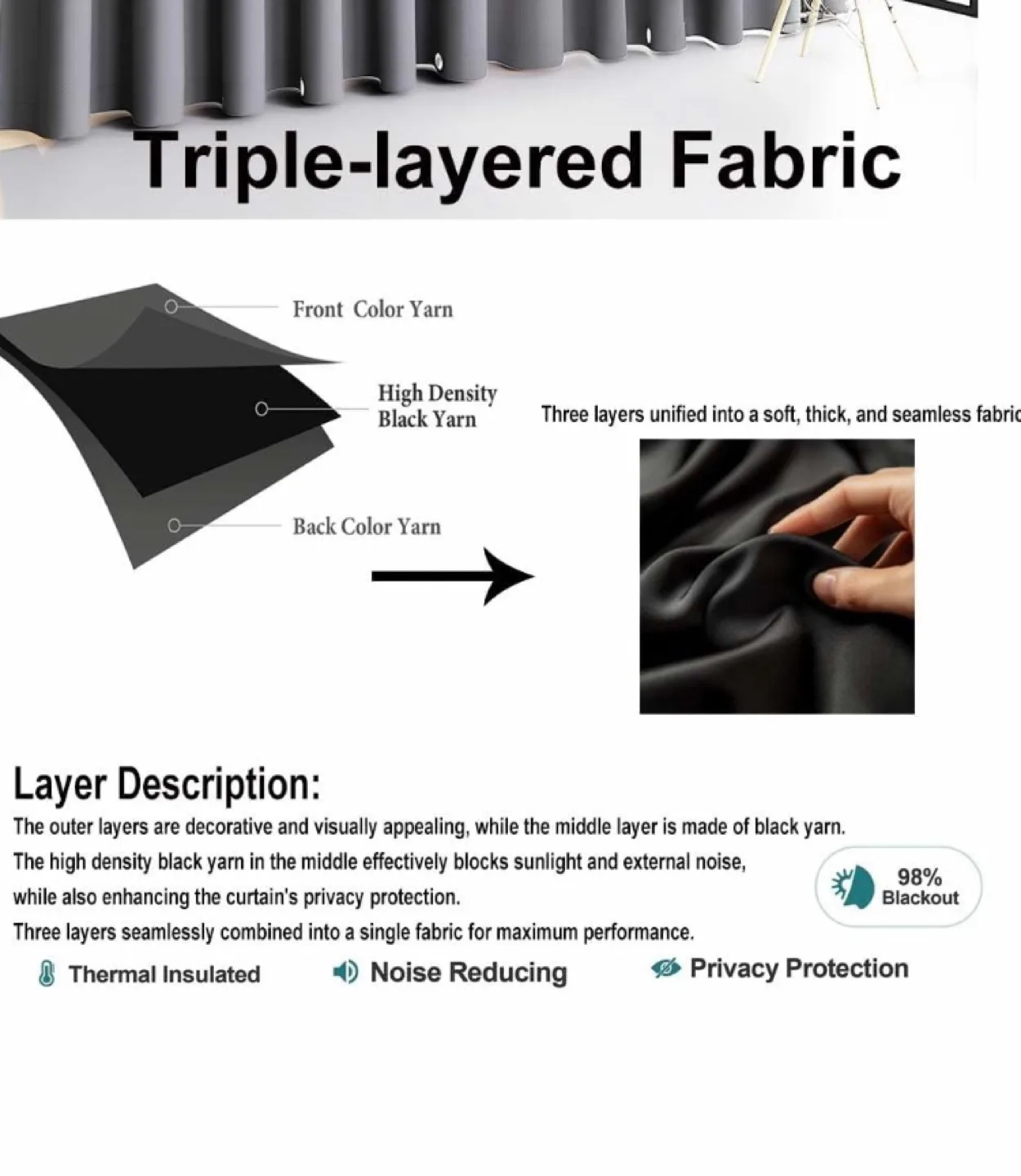 Black Grommet Top Blackout Curtains 15ft W x 9ft L image indicator(4)