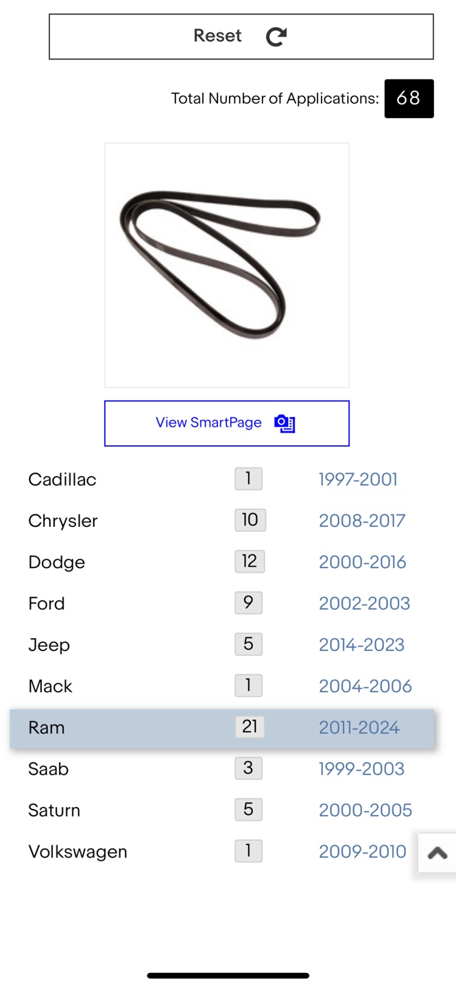 Continental Multi V-Belt 4060795 - photo 2