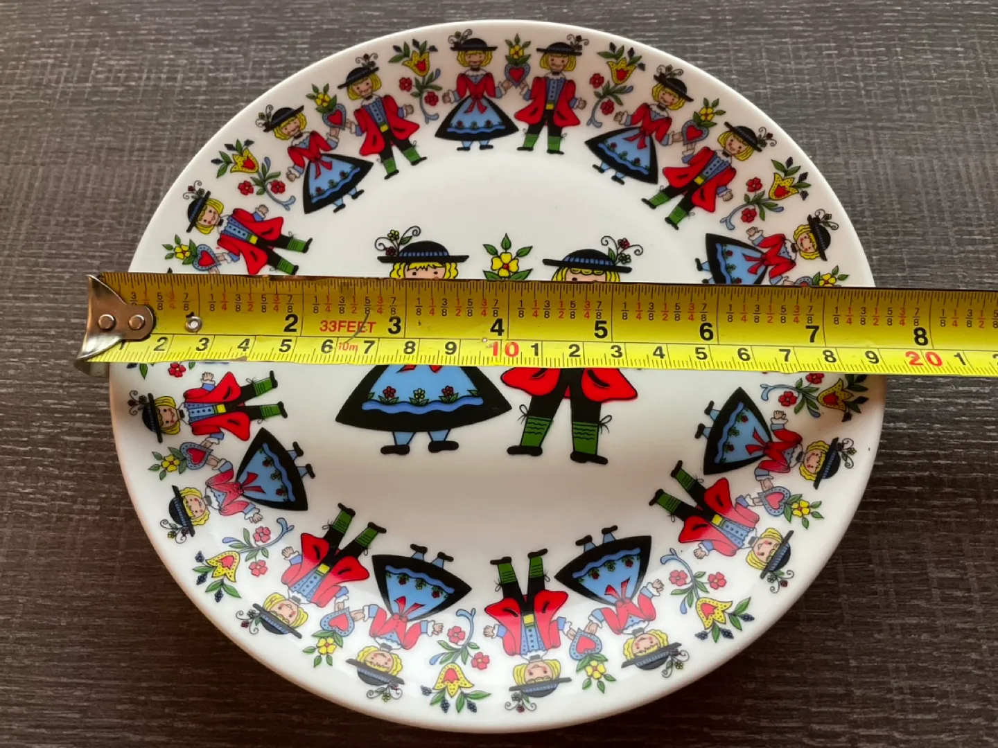 Schlogl-Vienna Collecter’s Plate image indicator(3)