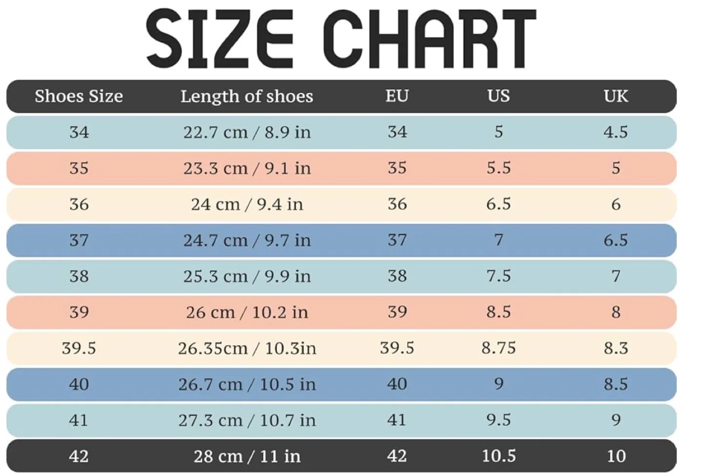 White Roller Sneakers - Size 5.5 image indicator(5)