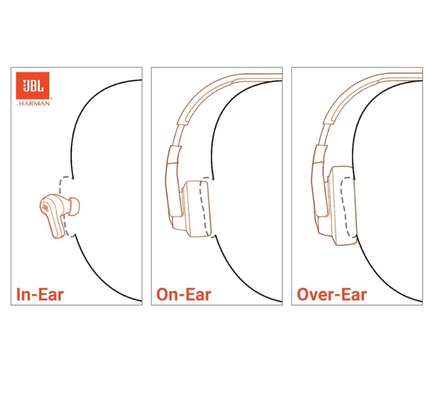 JBL Tune Beam True Wireless Noise Cancelling Earbuds - Purple image indicator(2)