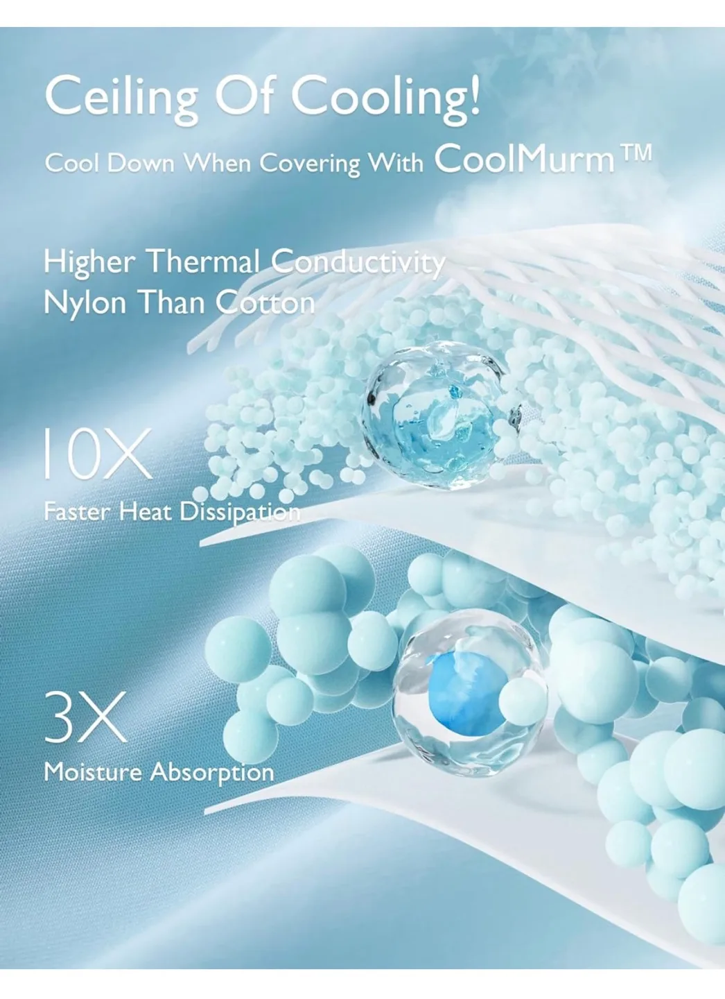 Sealed! Momcozy Comforter image indicator(4)