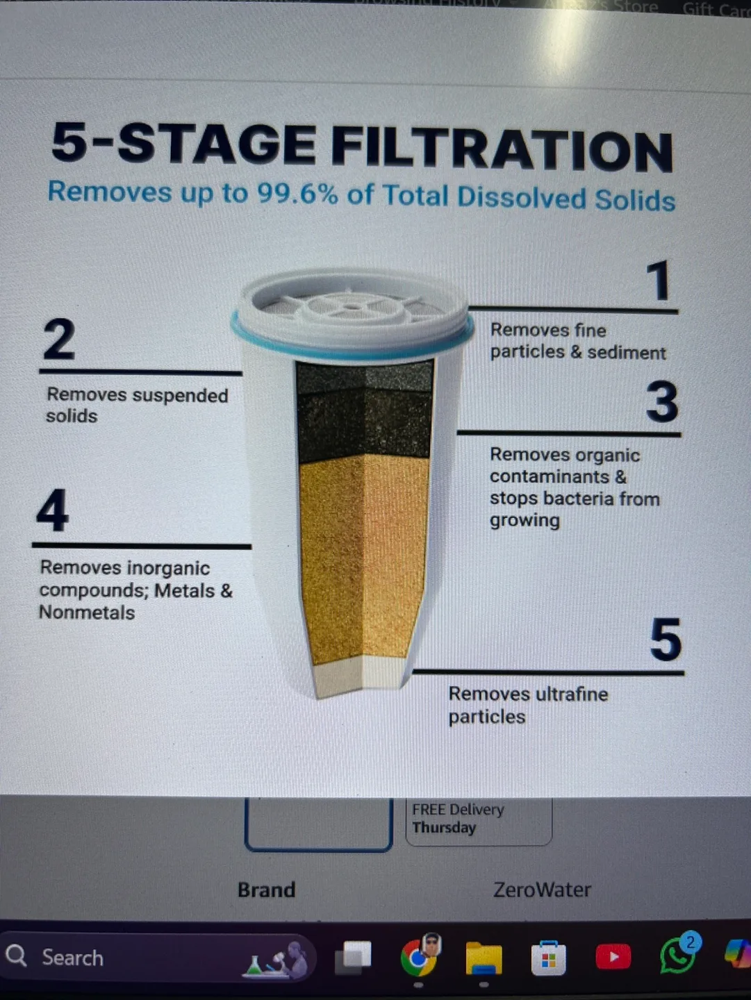 ZeroWater 23-Cup Water Filter Dispenser with 5-Stage Filtration image indicator(2)