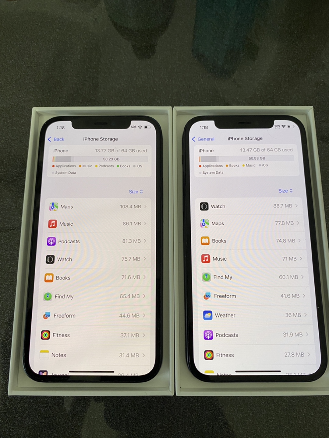 Black iPhone 12 64gb - photo 4