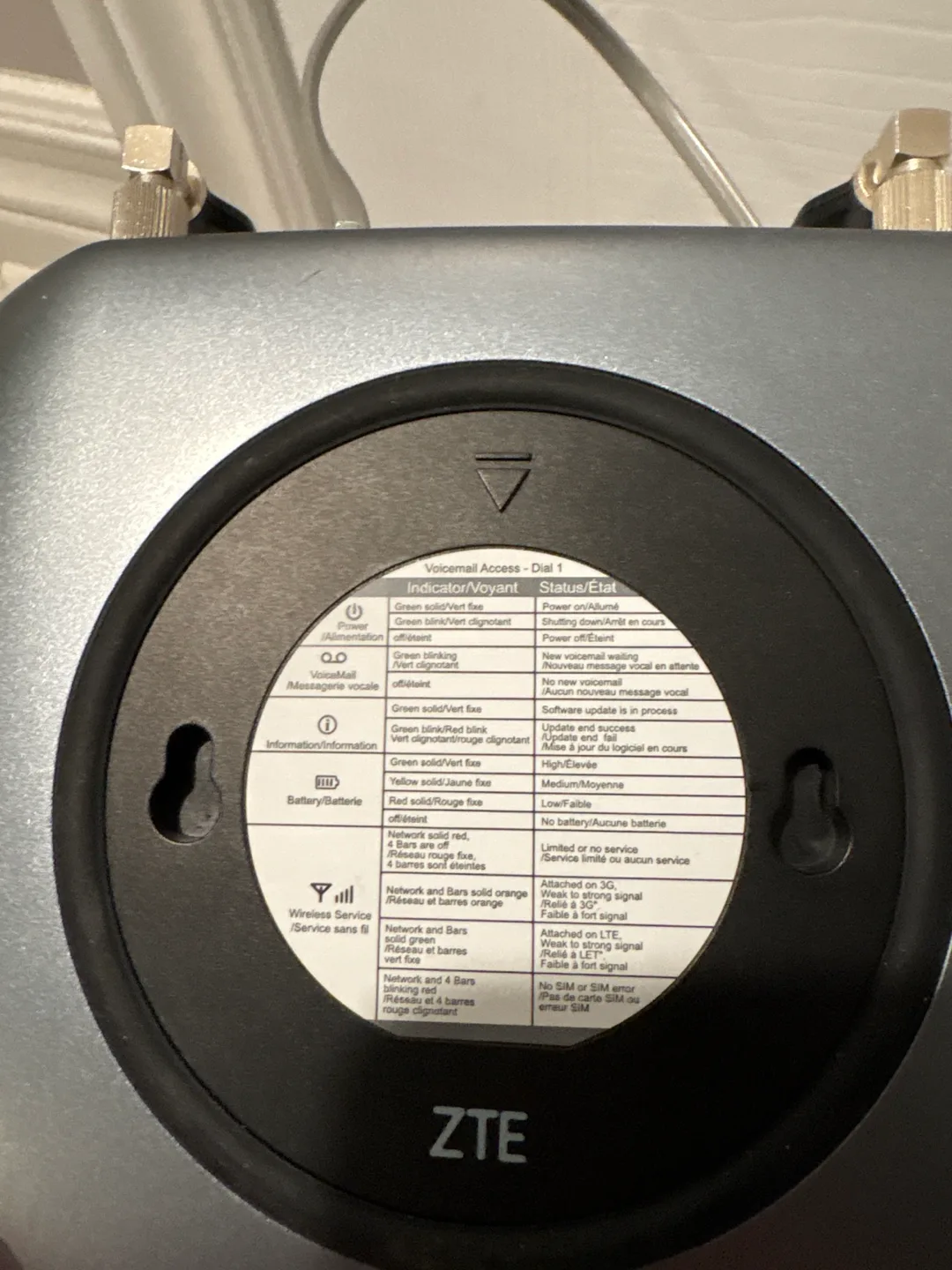 ZTE Wireless VOIP SIM Phone image indicator(2)