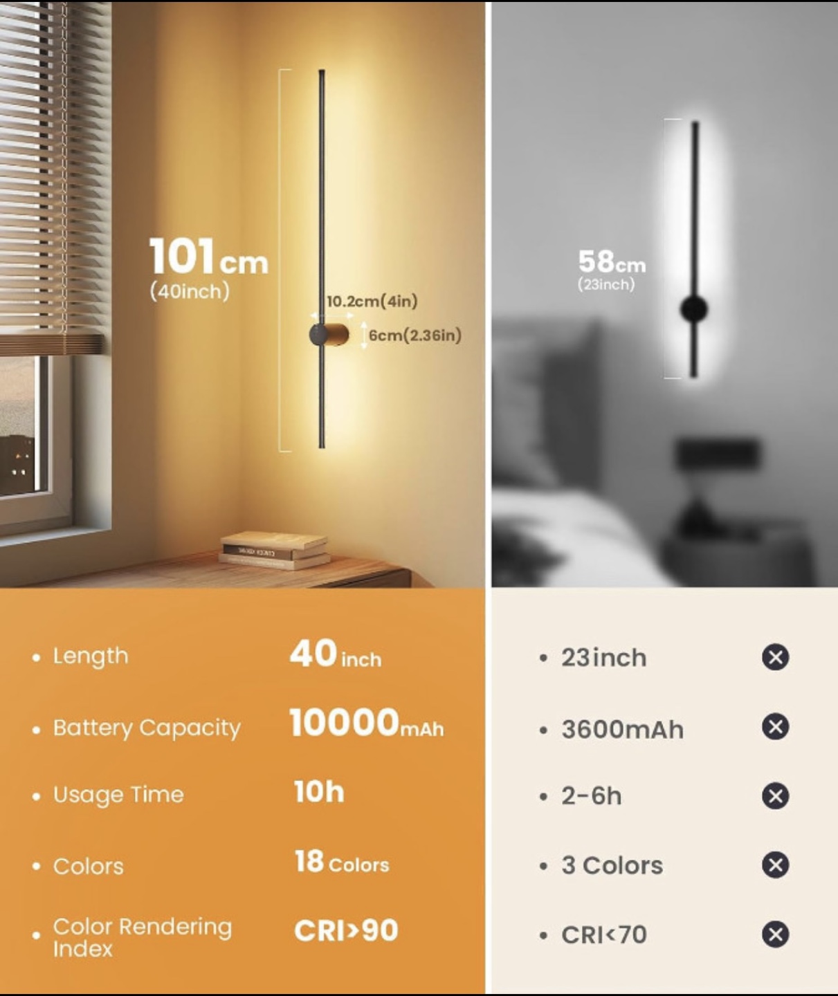 Modern Long Wall Sconces - photo 4