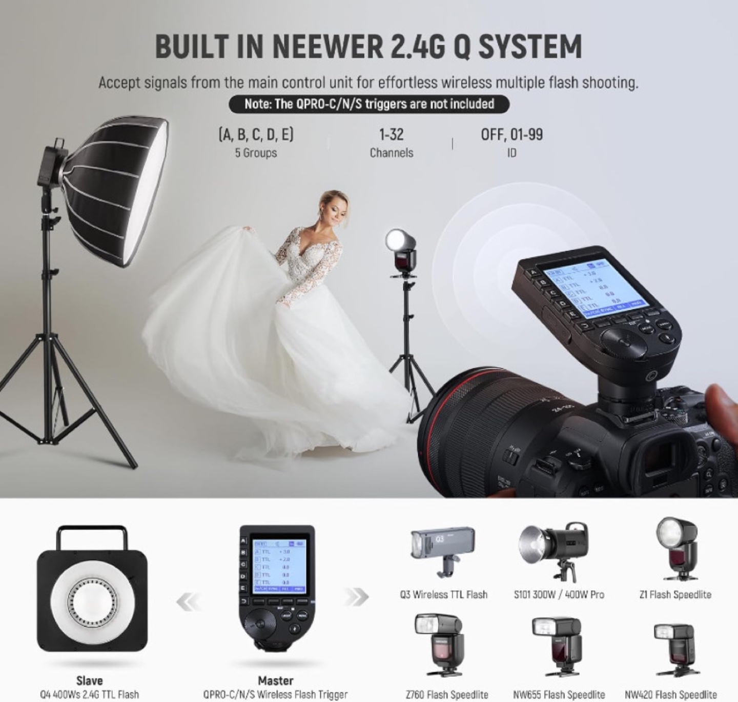 Neewer TTL Studio Flash - photo 2