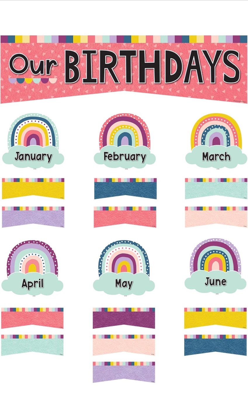Classroom Birthday Chart Decor - Rainbow Theme - photo 2
