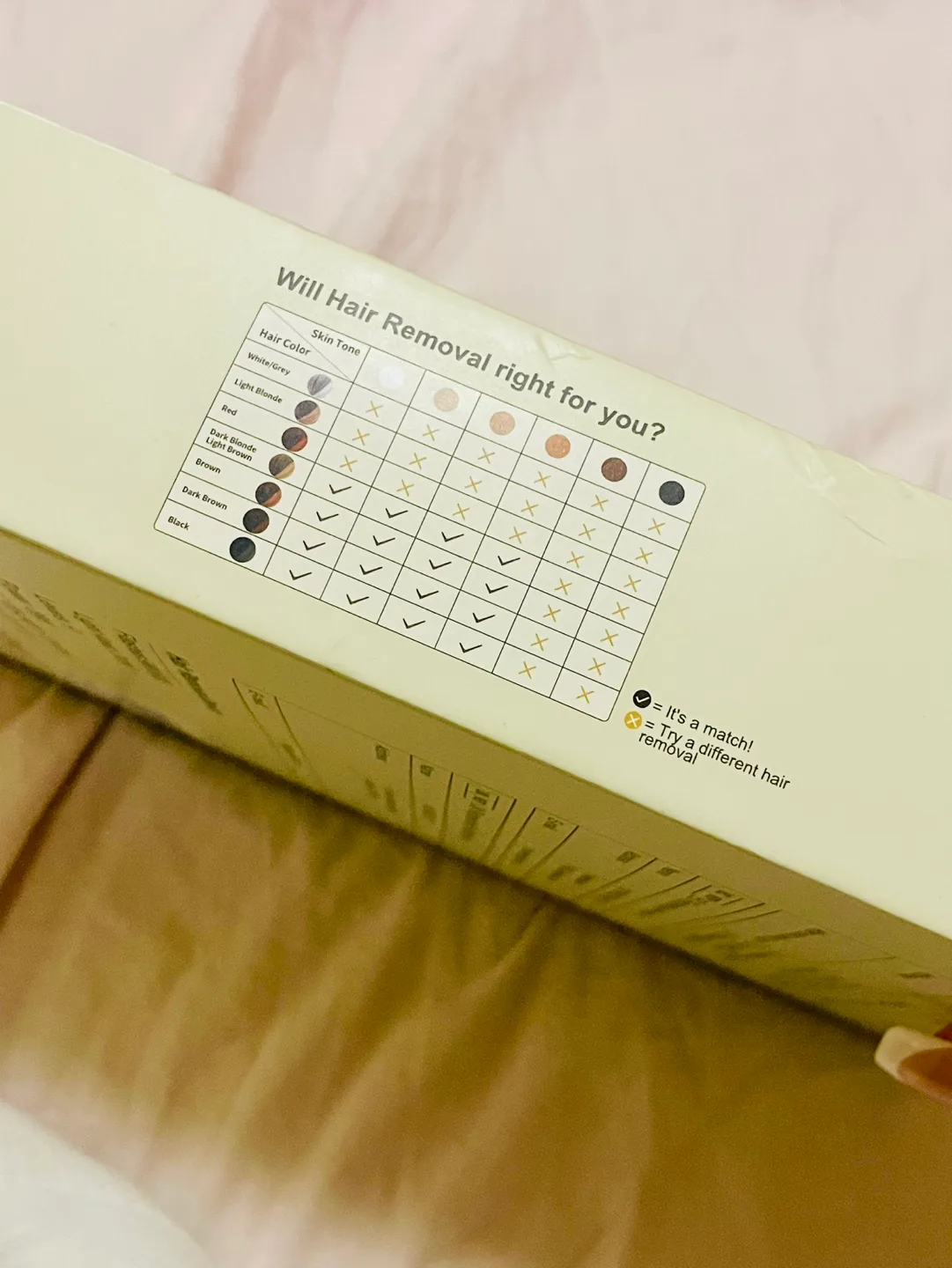 Brand New Ice-Cool Hair Removal Device - 9 Intensity Levels image indicator(8)