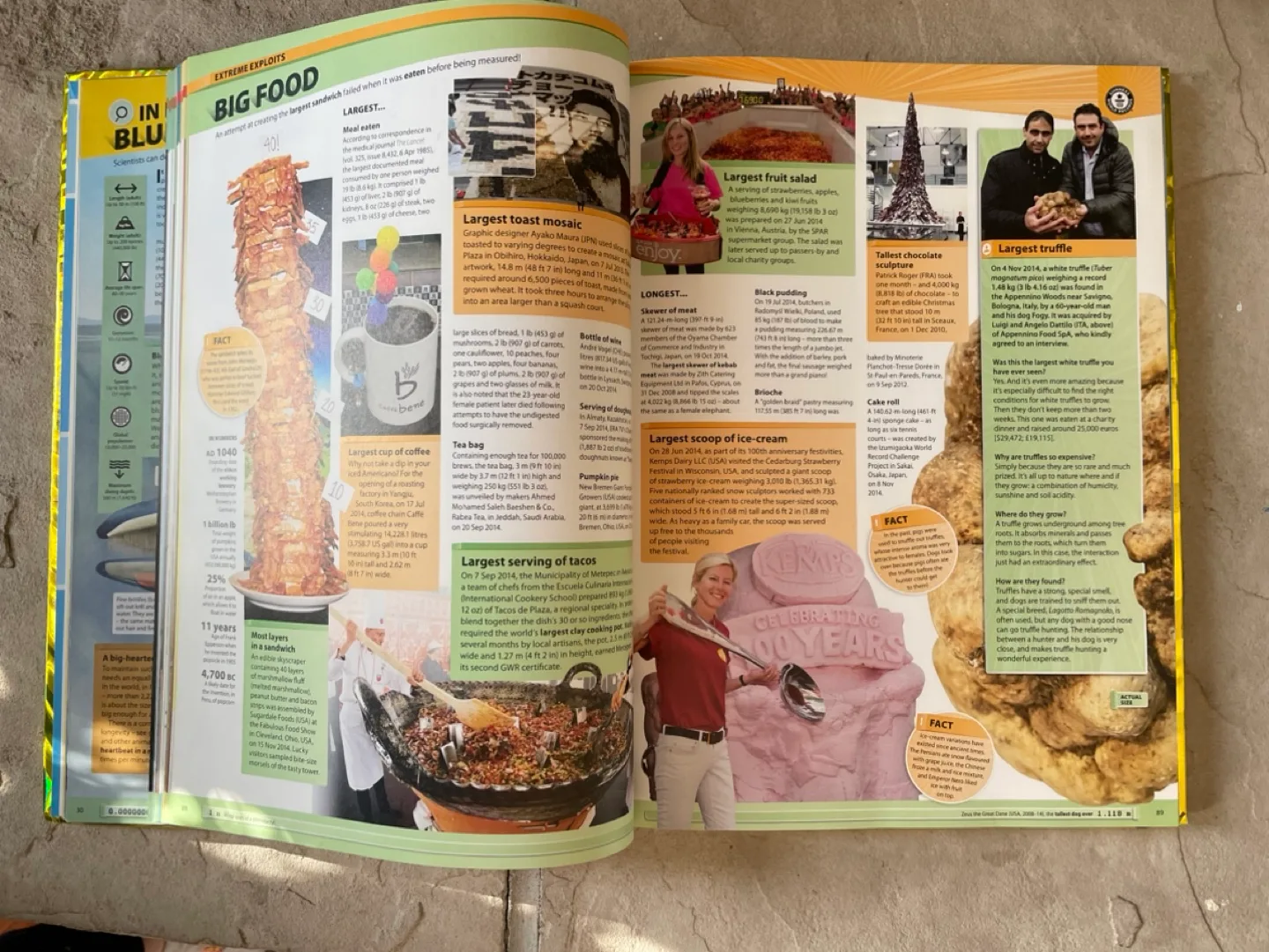 Guinness World Records 2016 hardcover (NEW) image indicator(3)