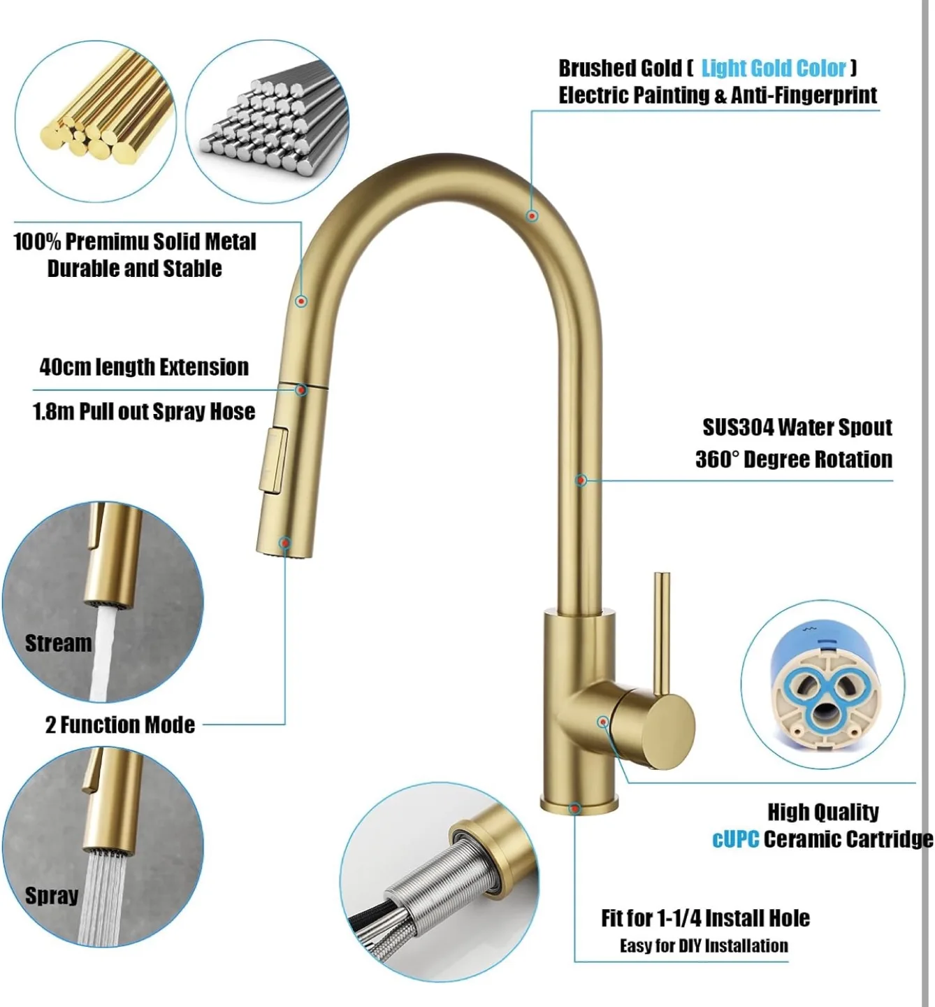 Brushed Gold Kitchen Faucet with Pull-Down Sprayer image indicator(5)