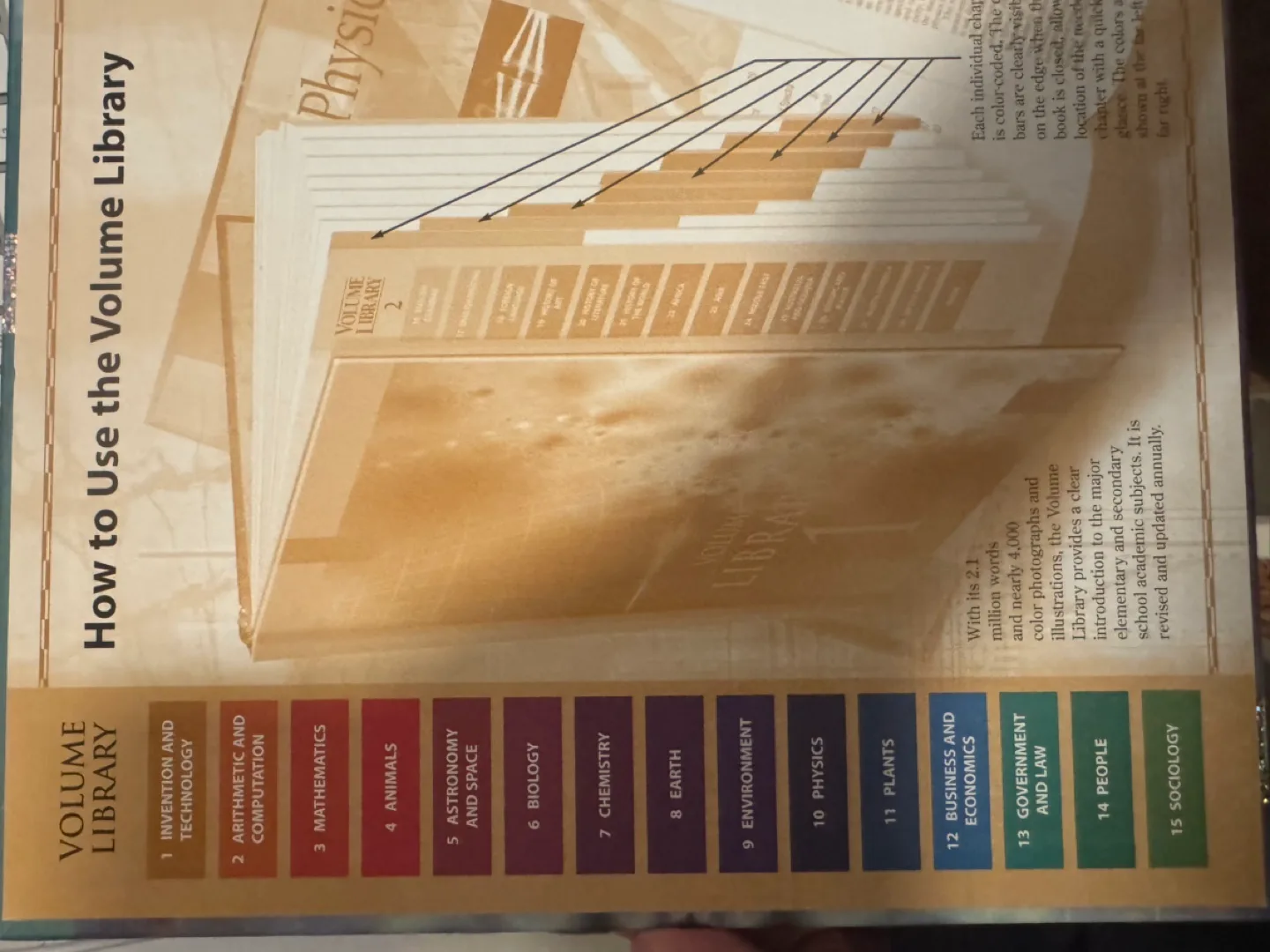 Southwestern Company Volume Library Set (3 Volumes) image indicator(2)