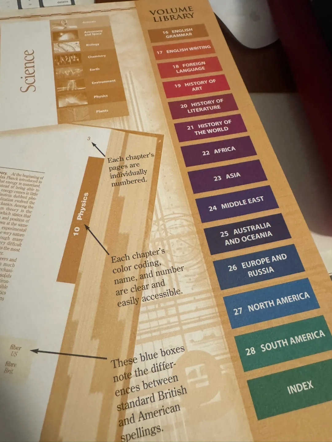 Southwestern Company Volume Library Set (3 Volumes) image indicator(3)