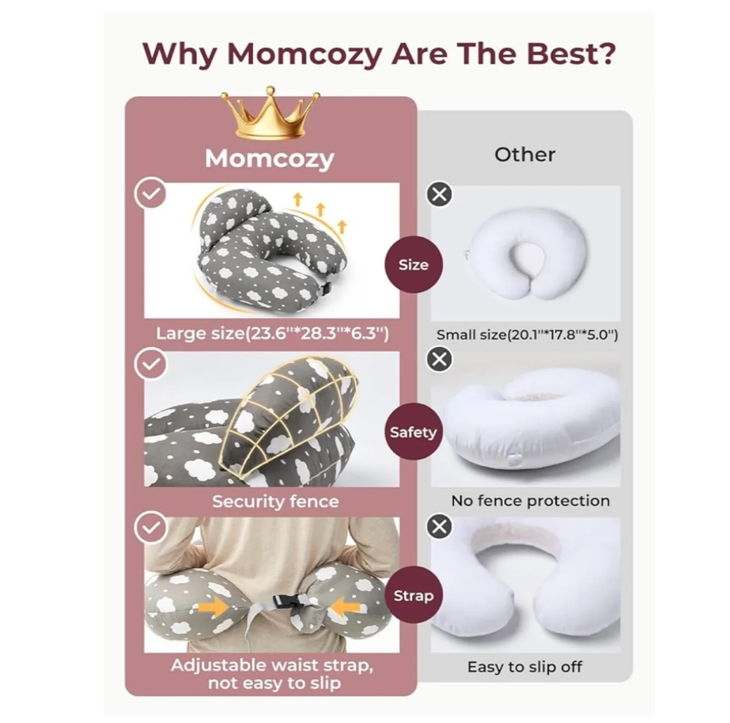 Momcozy Nursing Pillow image indicator(10)