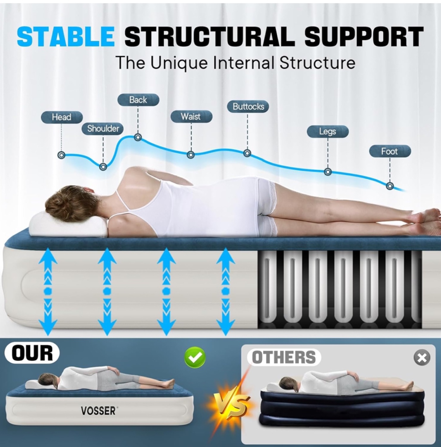 Vosser Queen Air Mattress with Built-in Pump - New - photo 2