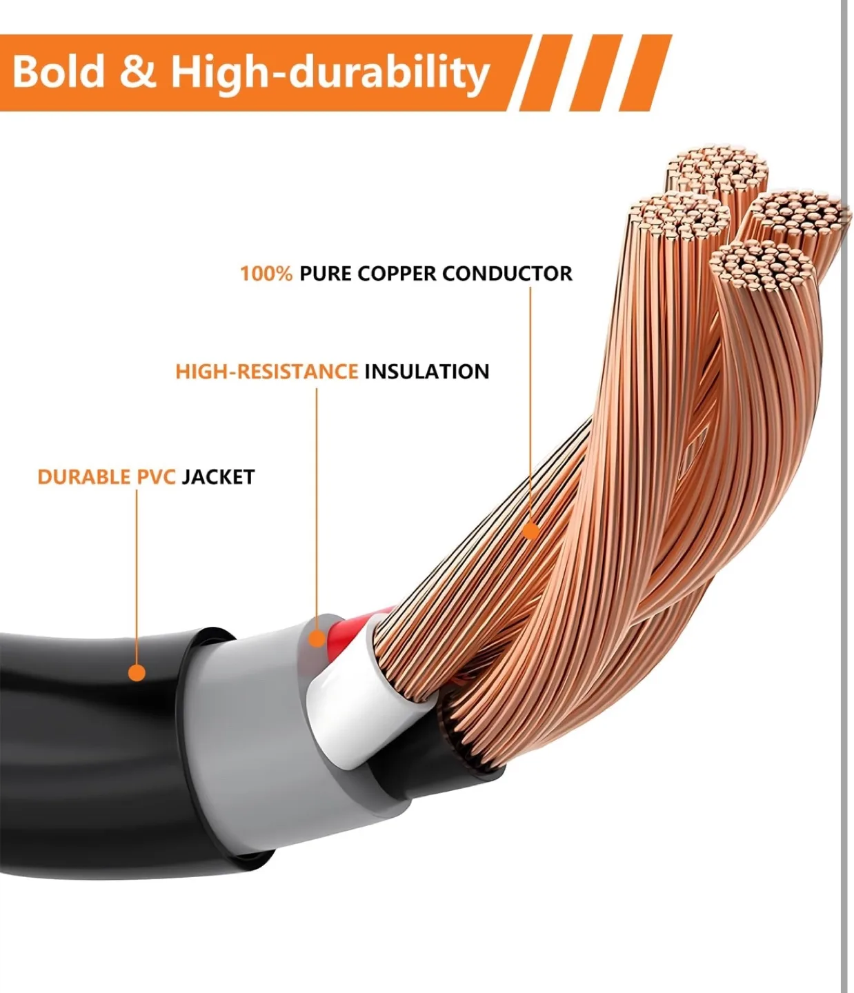 HOTROSE Tesla Mobile Connector Extension Cable - 46cm image indicator(4)