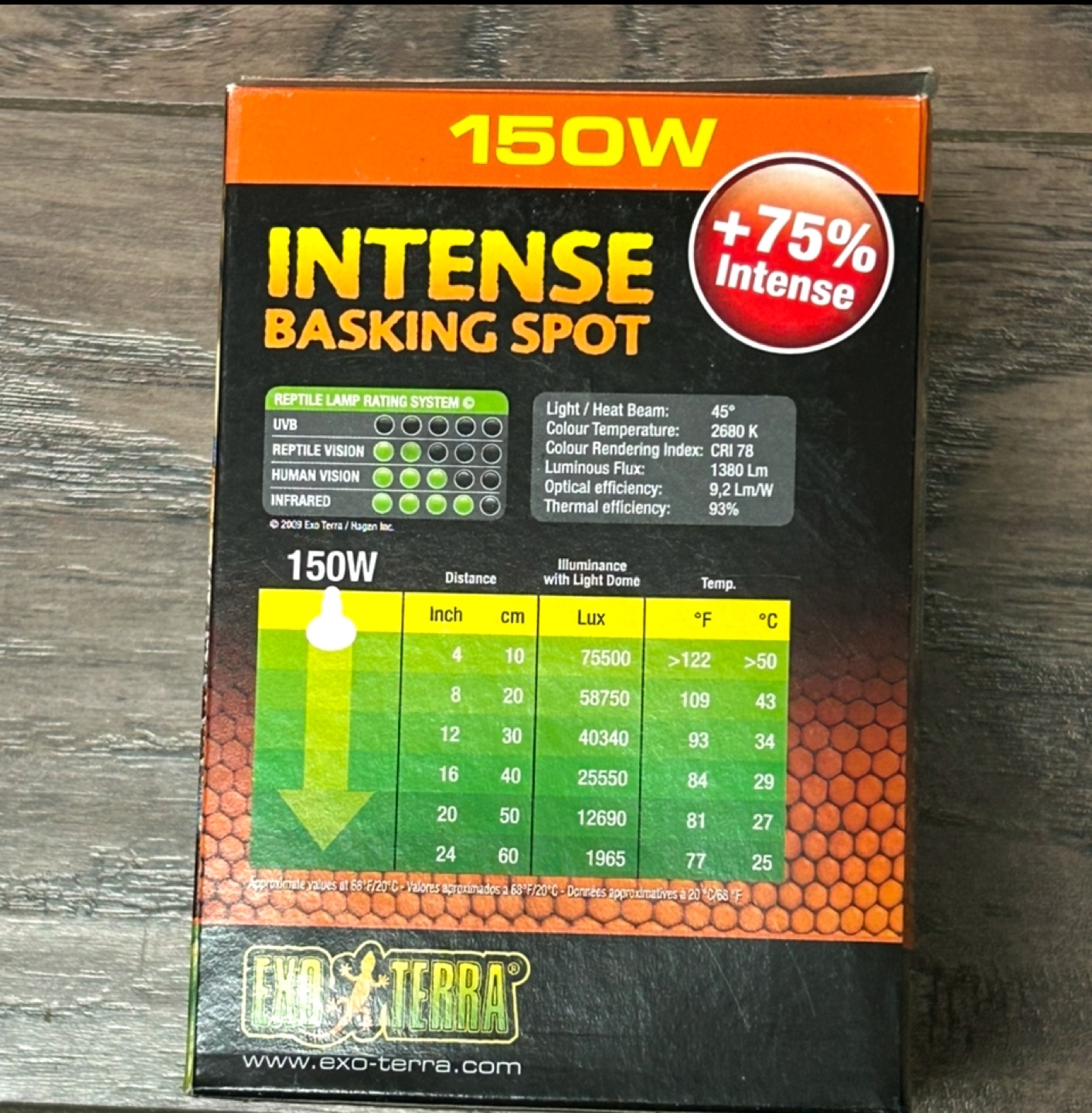 Exo Terra 150W Intense Basking Spot Lamp - photo 2