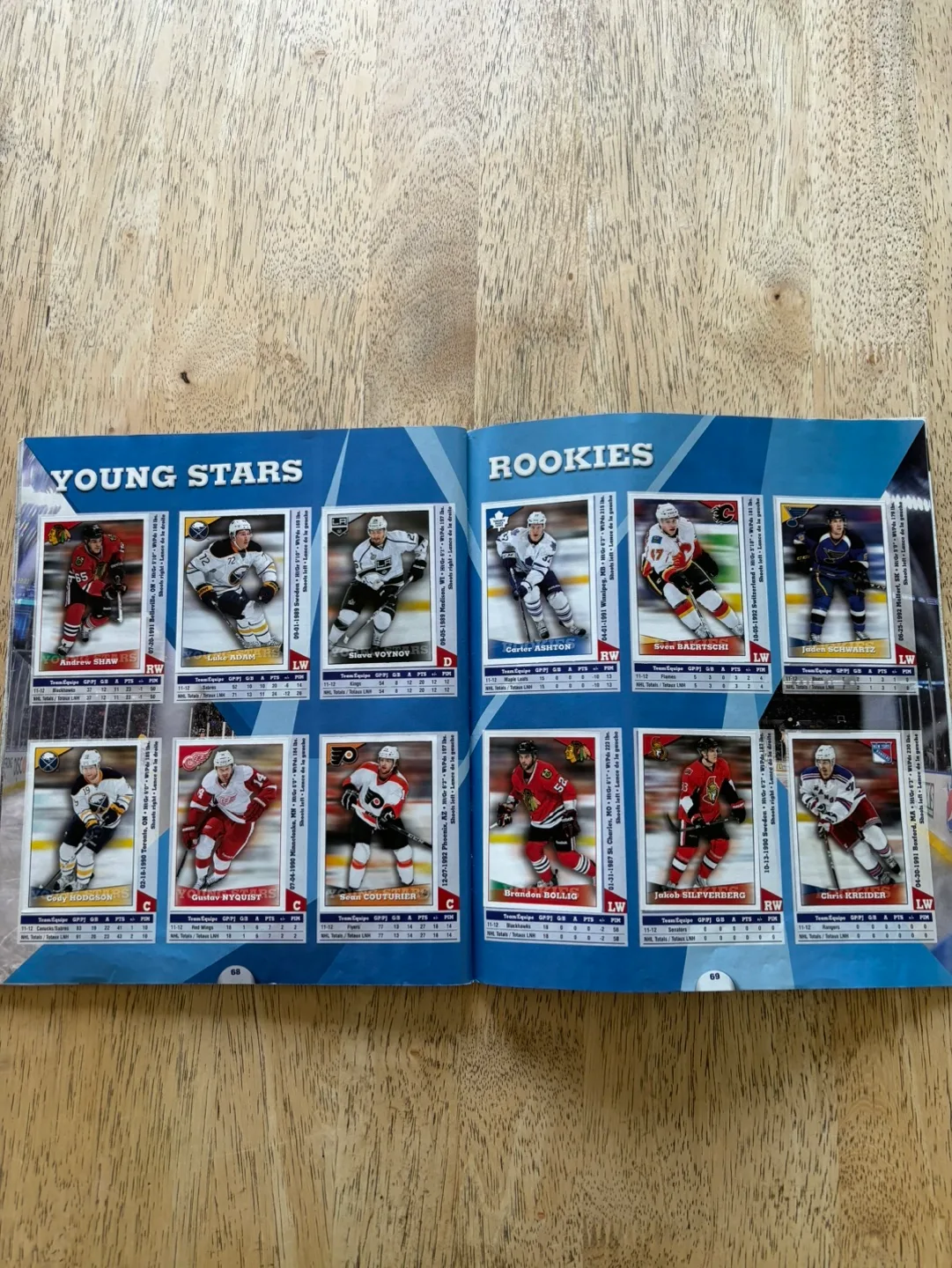 NHL Hockey Sticker Albums 2011-12 & 2012-13 image indicator(5)