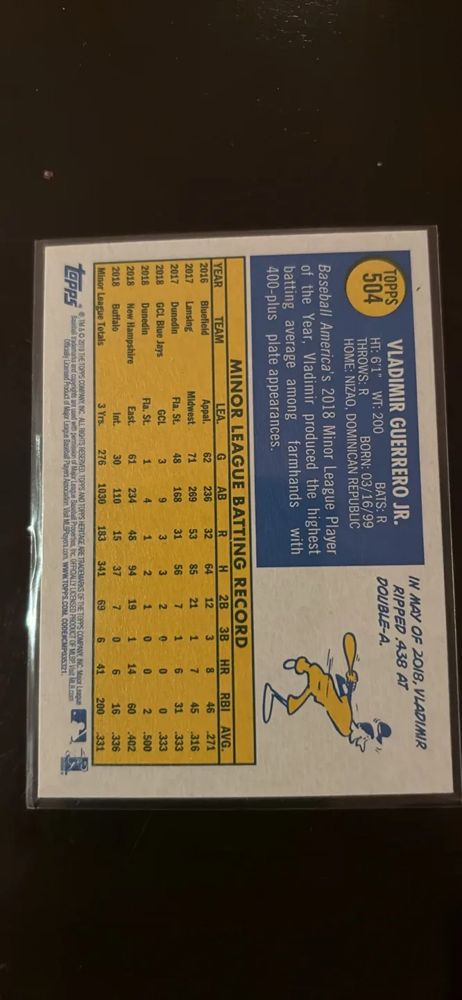 Vladimir Guerrero Jr. 2019 Topps Heritage Rookie Card image indicator(2)