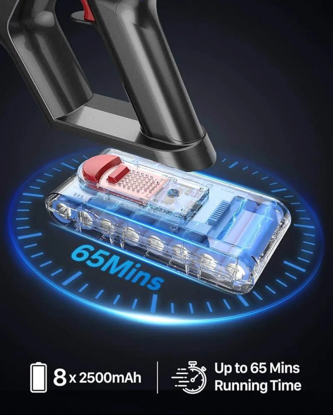 Cordless Vacuum Cleaner with LED Screen & Multiple Attachments image indicator(3)