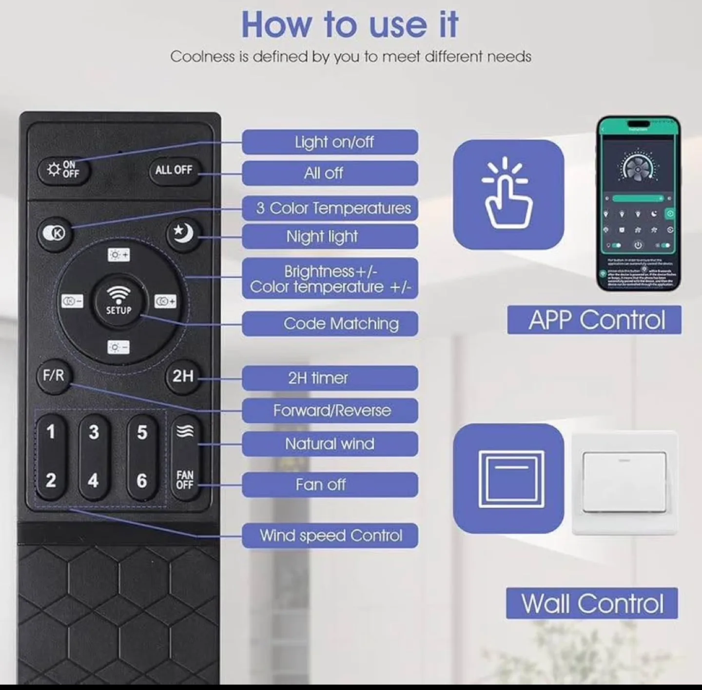 44" White Ceiling Fan with Light and Remote image indicator(2)