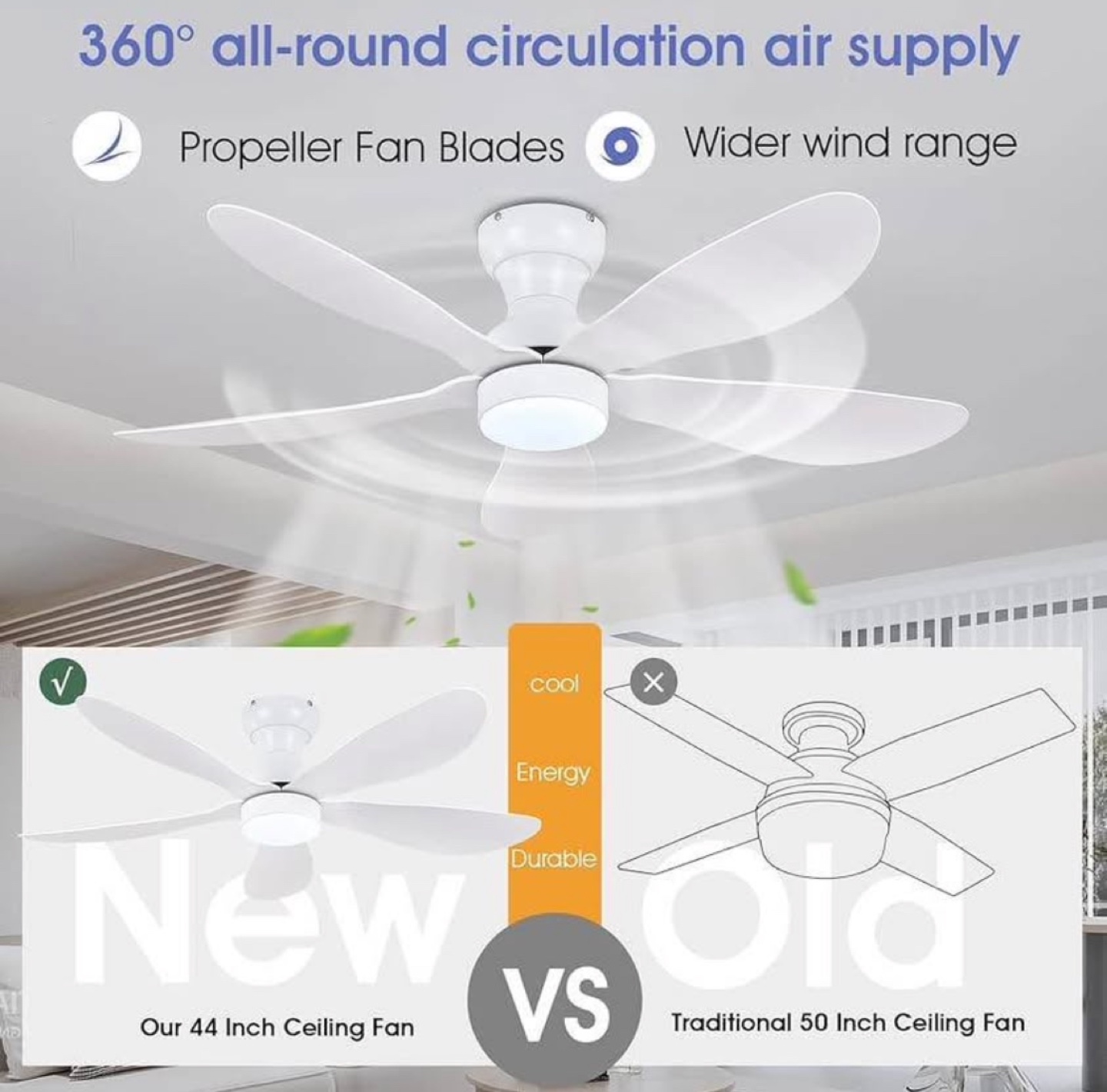 44" White Ceiling Fan with Light and Remote - photo 5