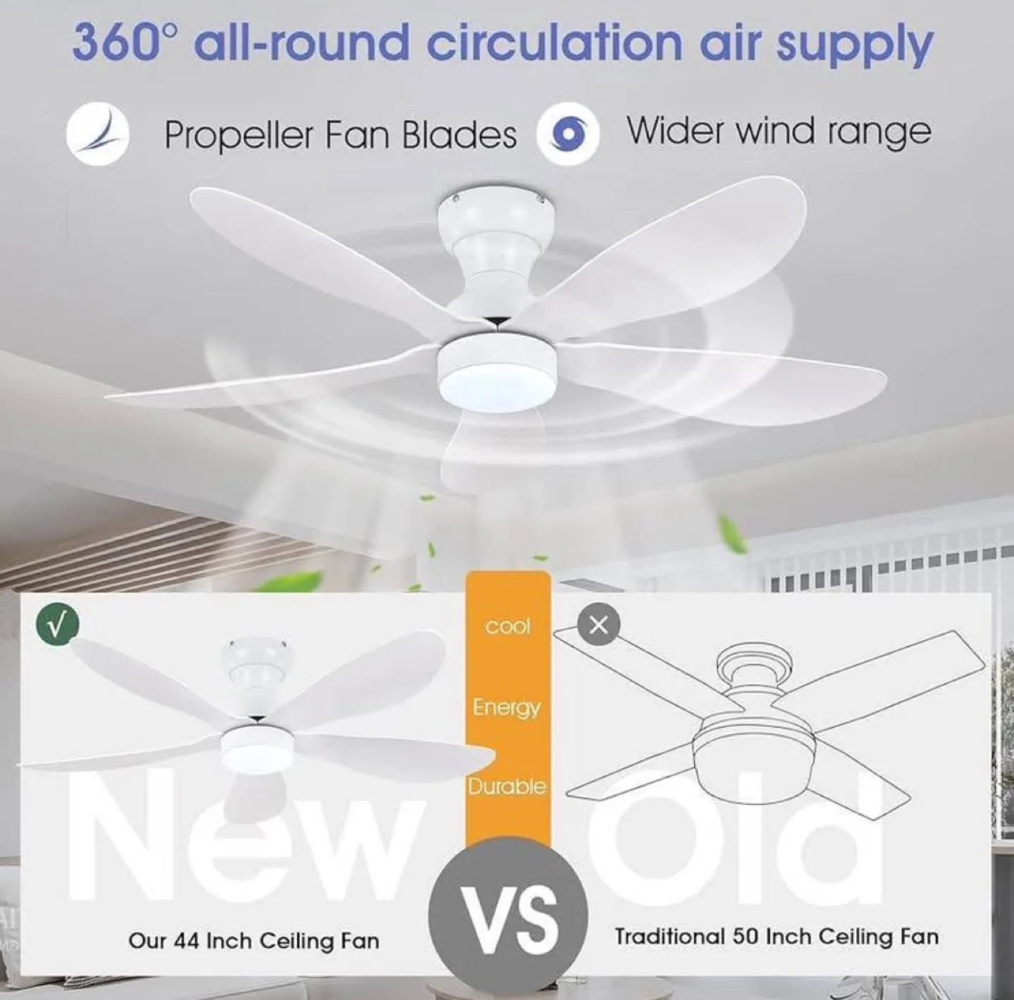 44" White Ceiling Fan with Light and Remote image indicator(5)