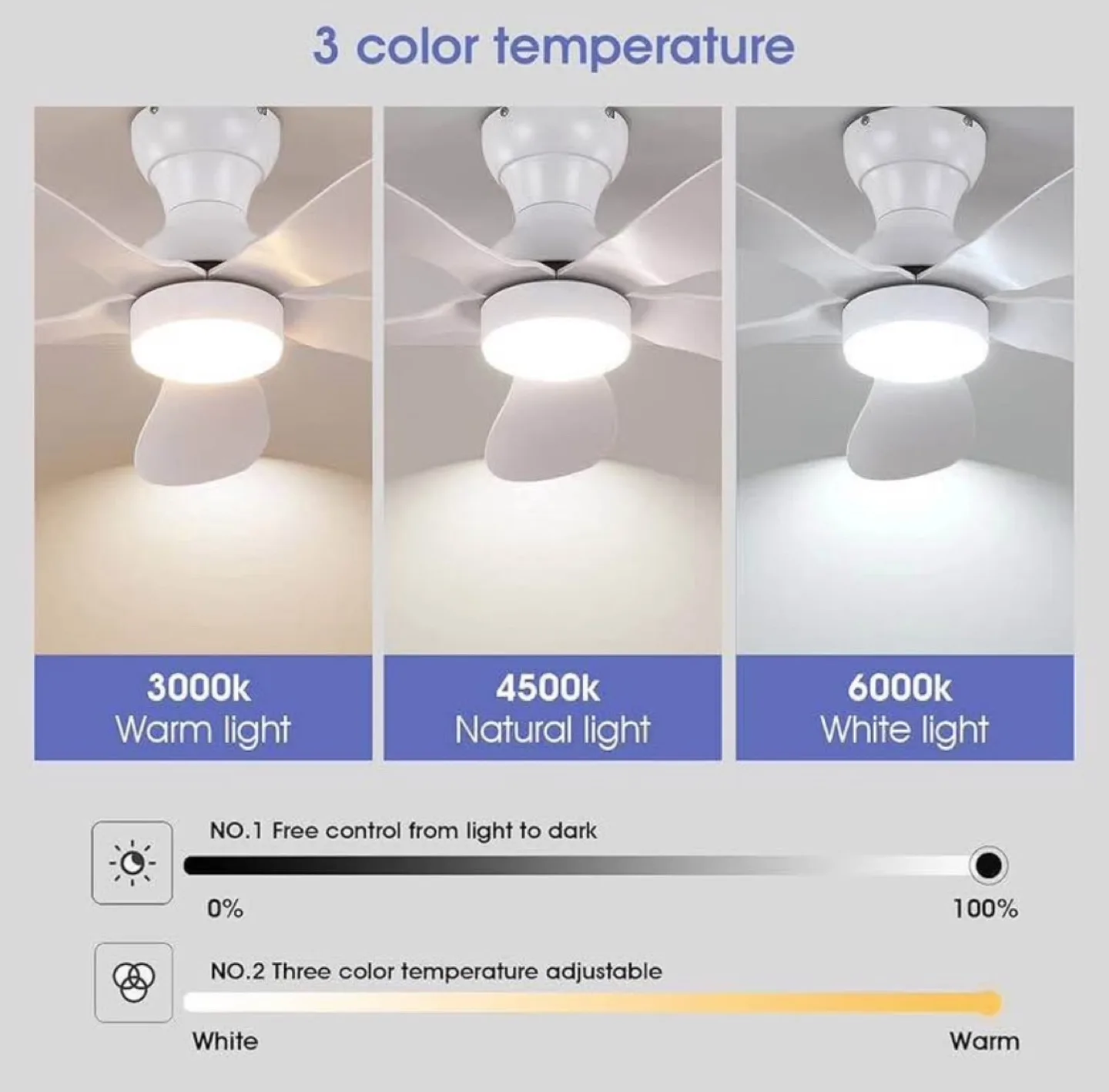 44" White Ceiling Fan with Light and Remote image indicator(4)
