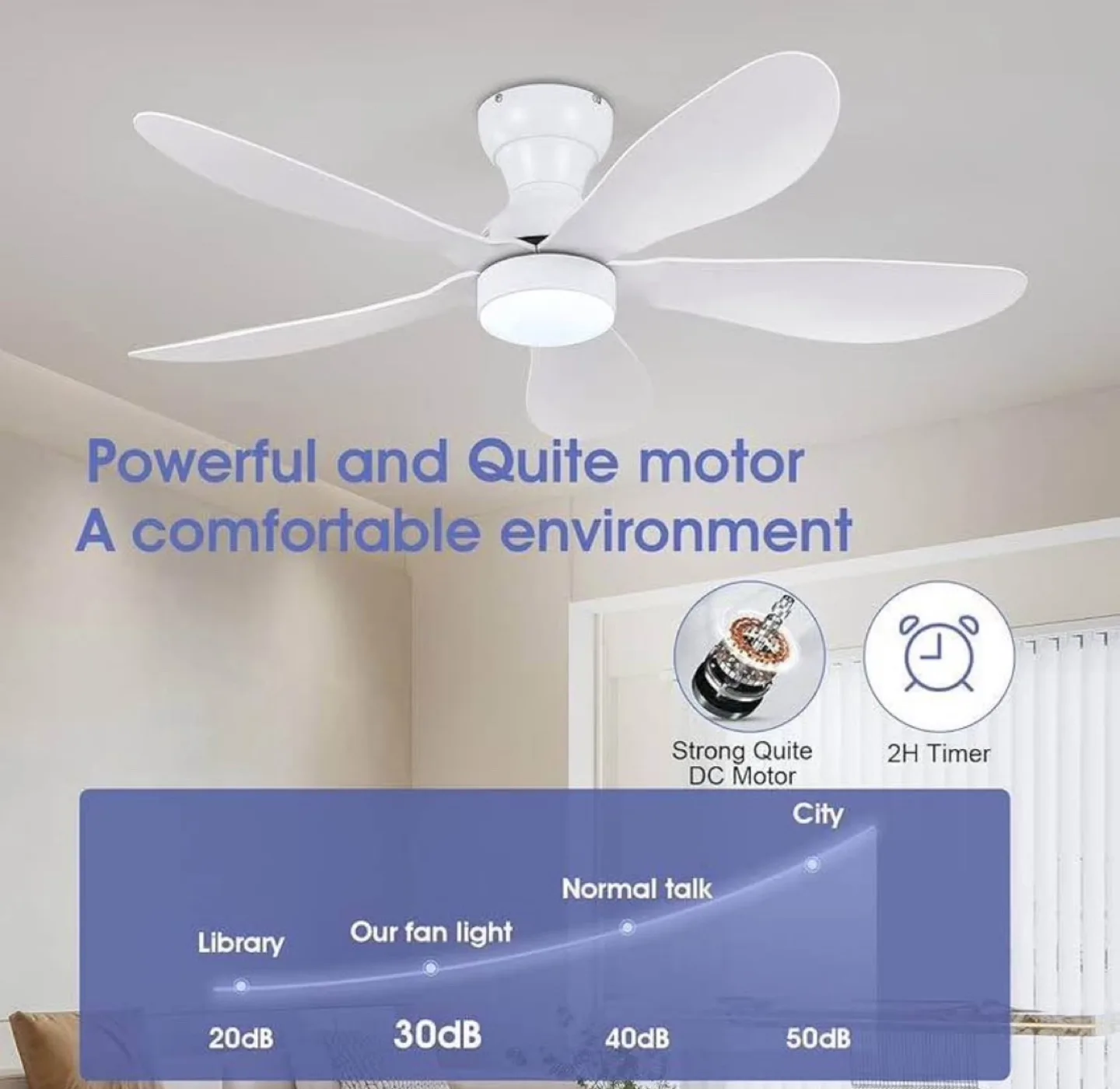44" White Ceiling Fan with Light and Remote image indicator(8)