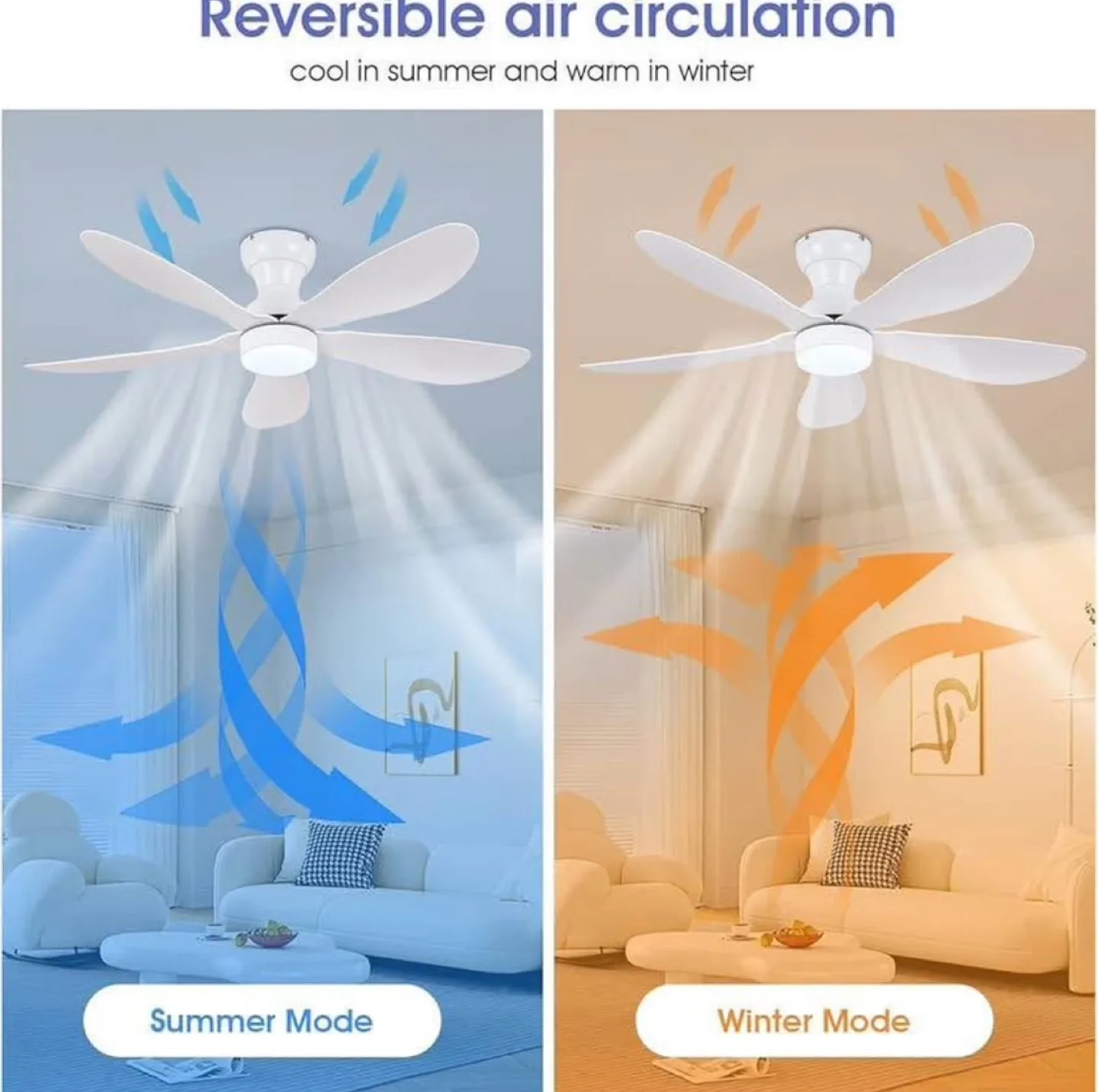 44" White Ceiling Fan with Light and Remote image indicator(7)