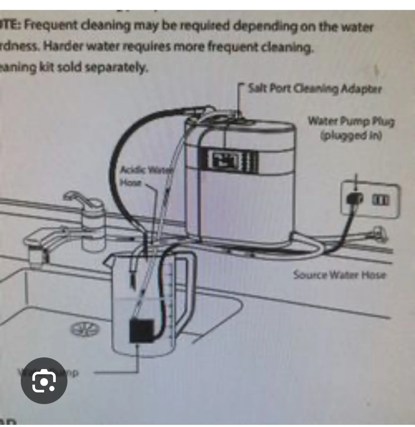 Aerus Elevate pH Max Water Ionizer image indicator(3)