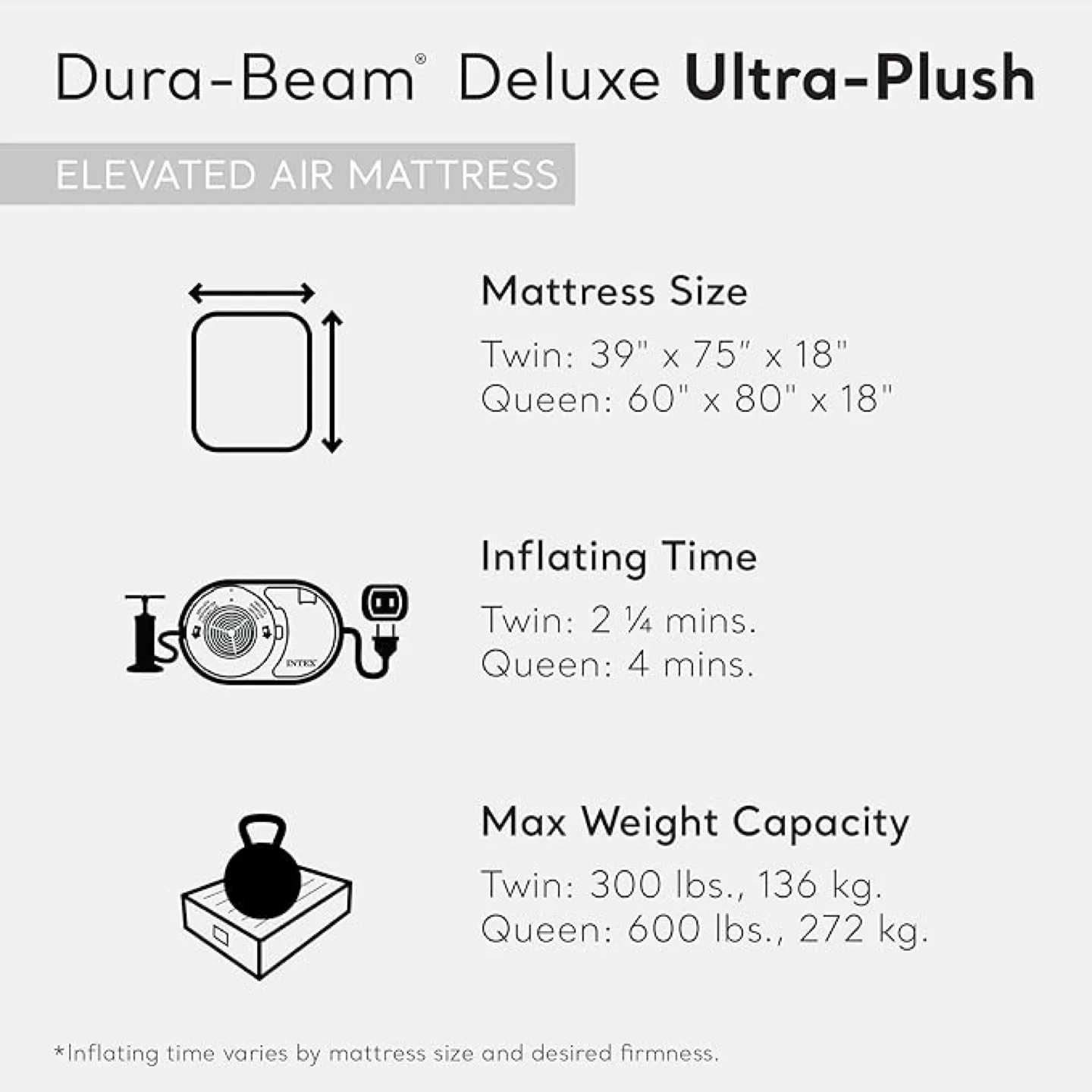 INTEX Dura-Beam Deluxe Ultra-Plush Air Mattress Queen image indicator(3)