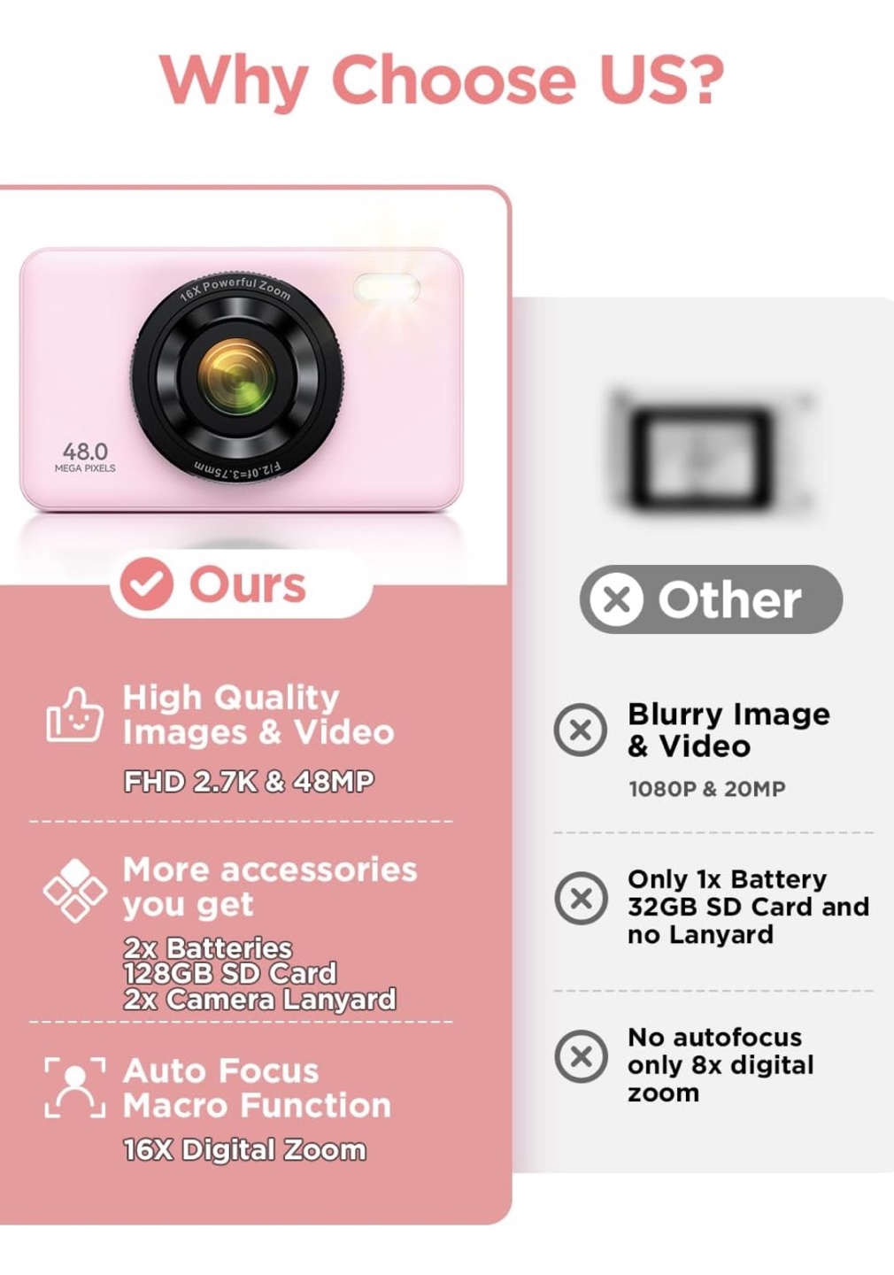 Pink Kids Digital Camera 48MP 2.7K Video 16X Zoom - photo 2