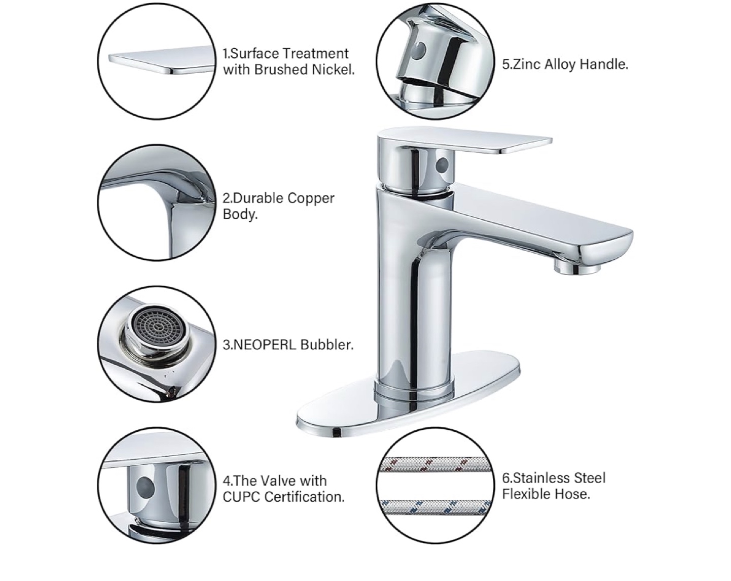 Mosson Bathroom Faucet - photo 4