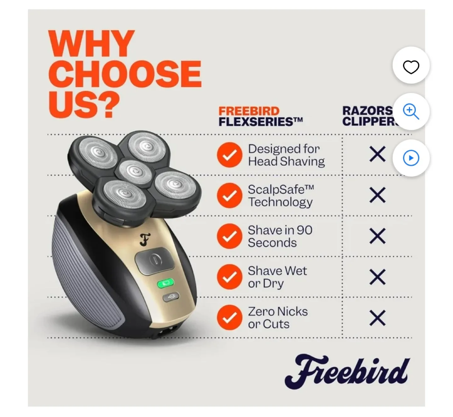 Freebird Flex Series Shaving Kit - Electric Rotary Head Shaver image indicator(8)